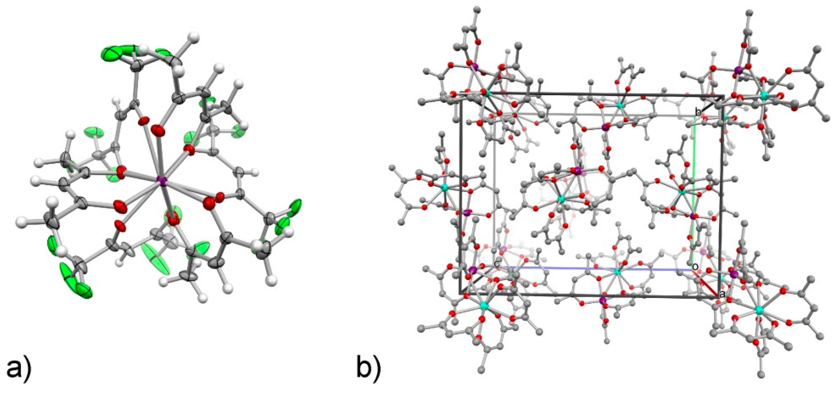 Inorganics 06 00072 g003