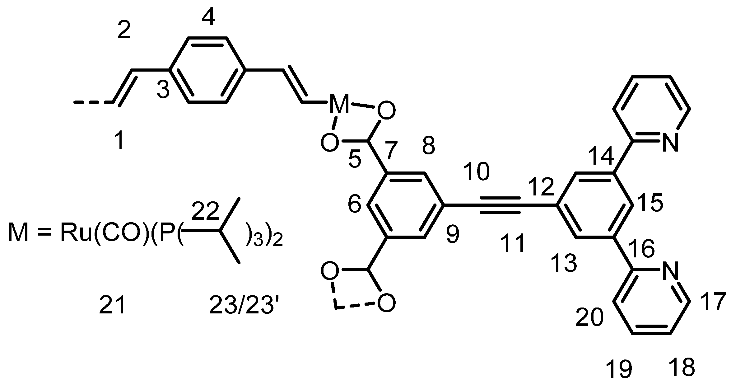 Inorganics 06 00073 i006