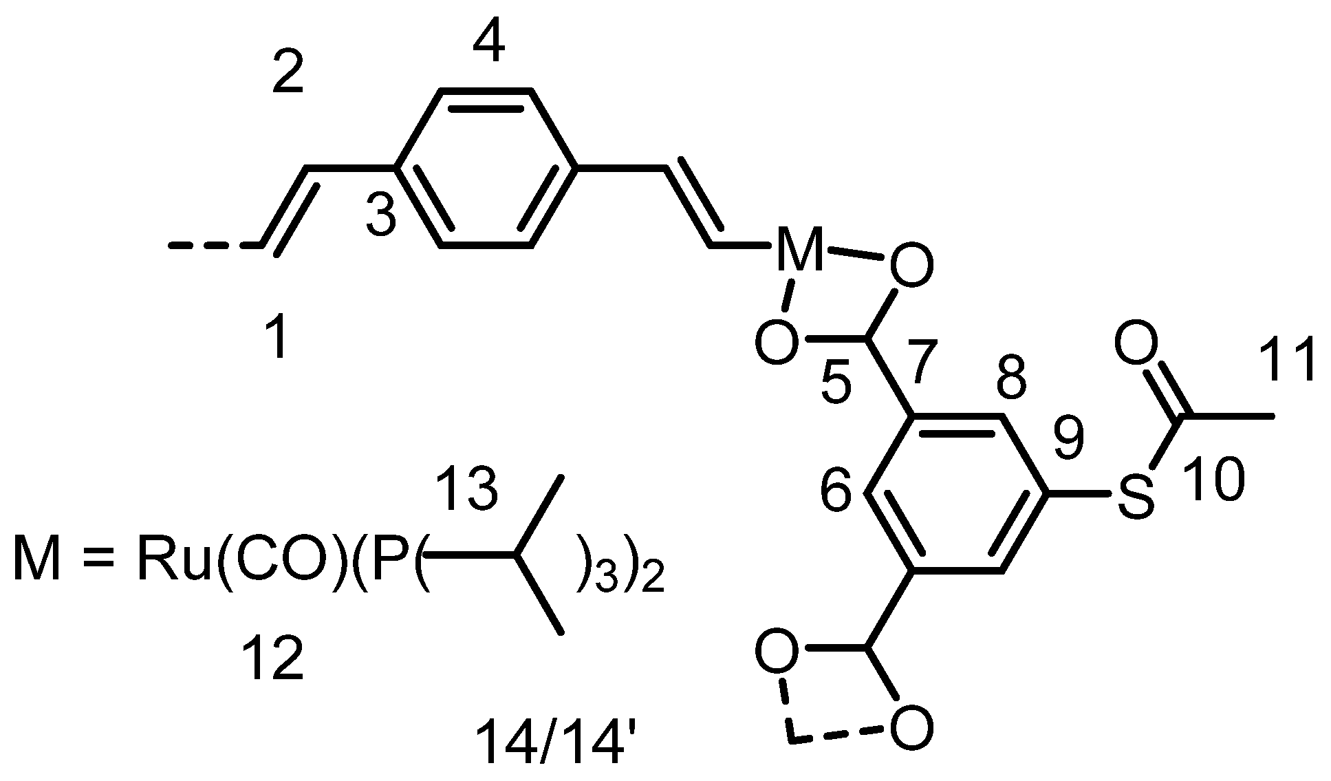 Inorganics 06 00073 i008