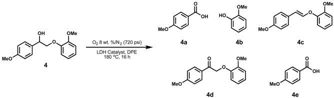 Inorganics 06 00075 i005