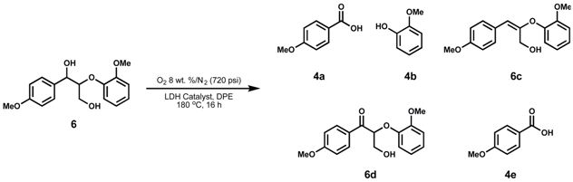 Inorganics 06 00075 i007