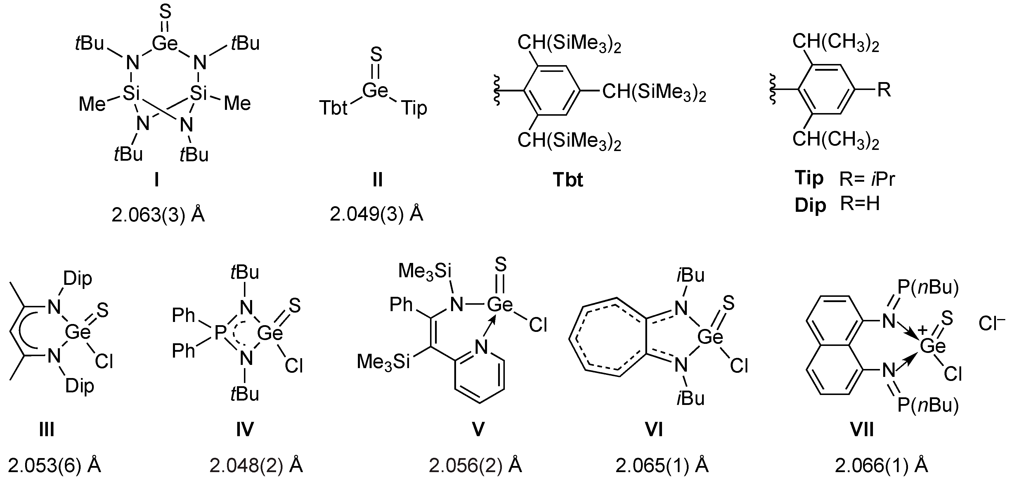 Inorganics 06 00076 g001