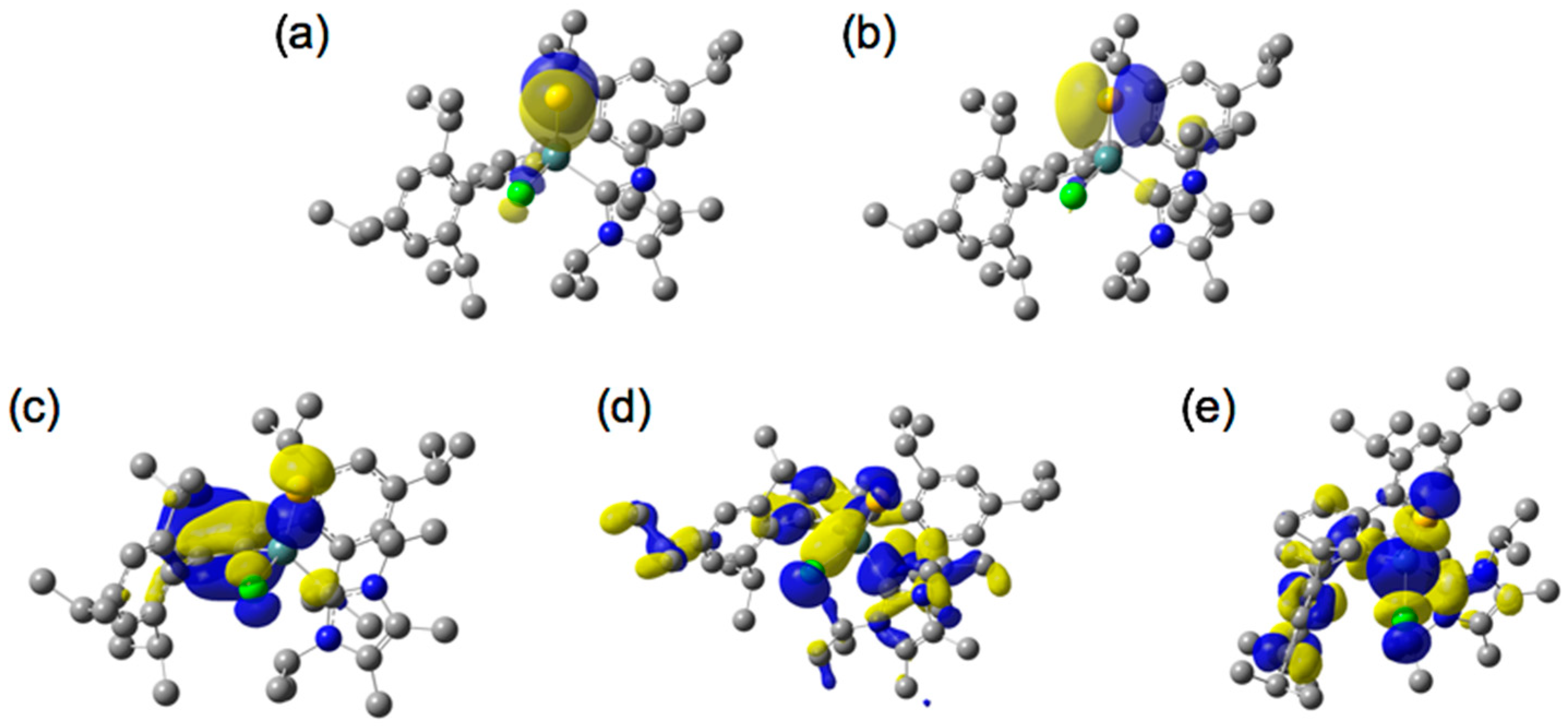 Inorganics 06 00076 g003
