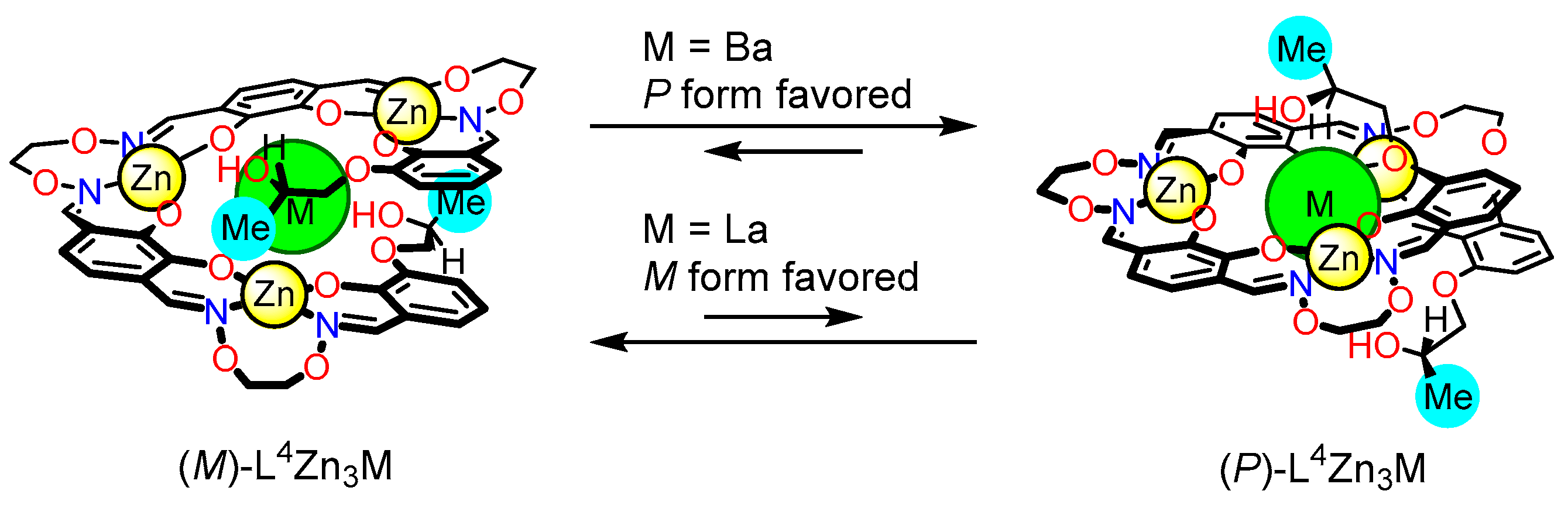 Inorganics 06 00080 g012