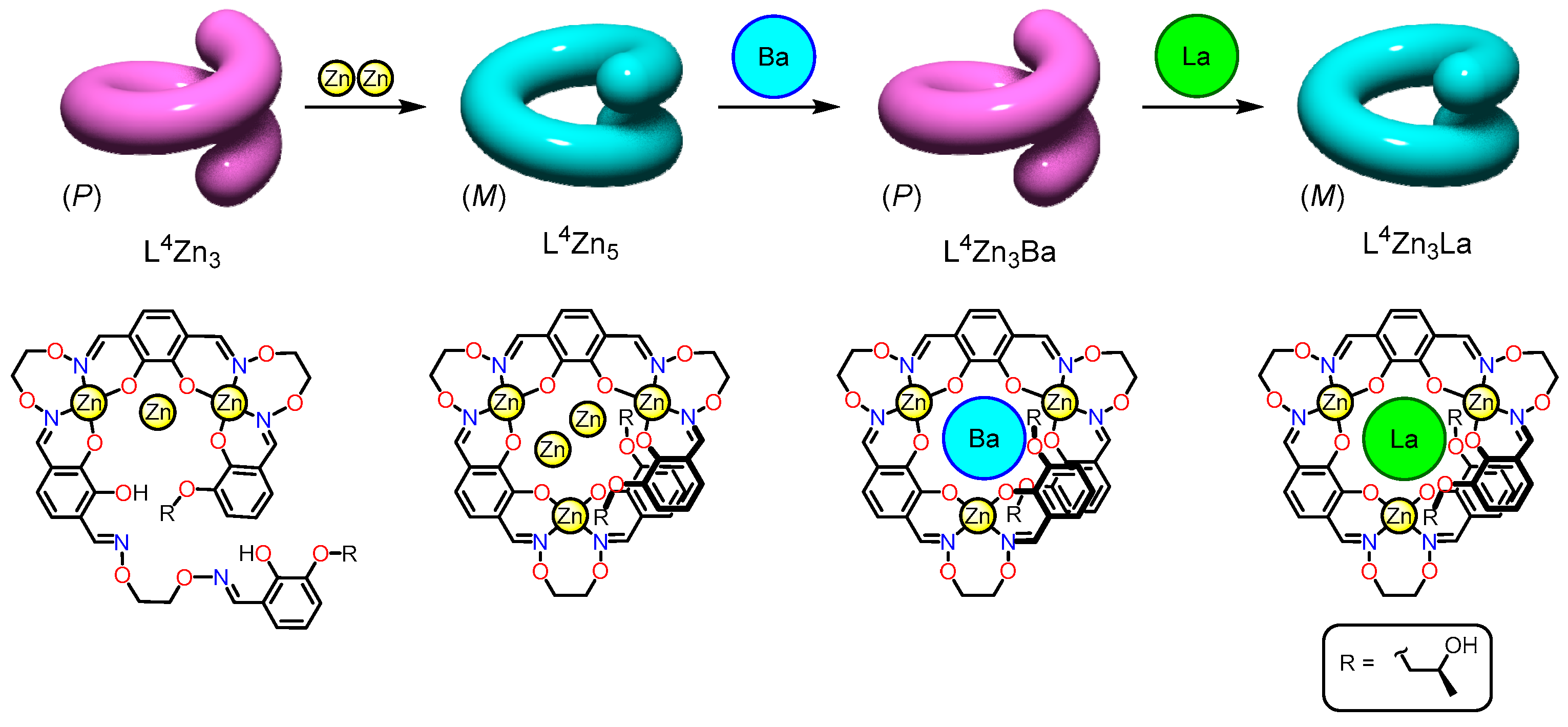 Inorganics 06 00080 g013