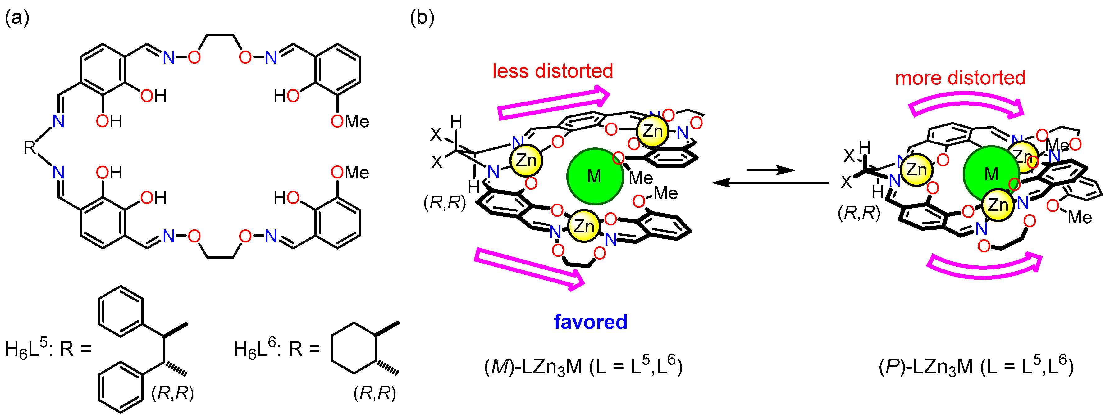 Inorganics 06 00080 g015