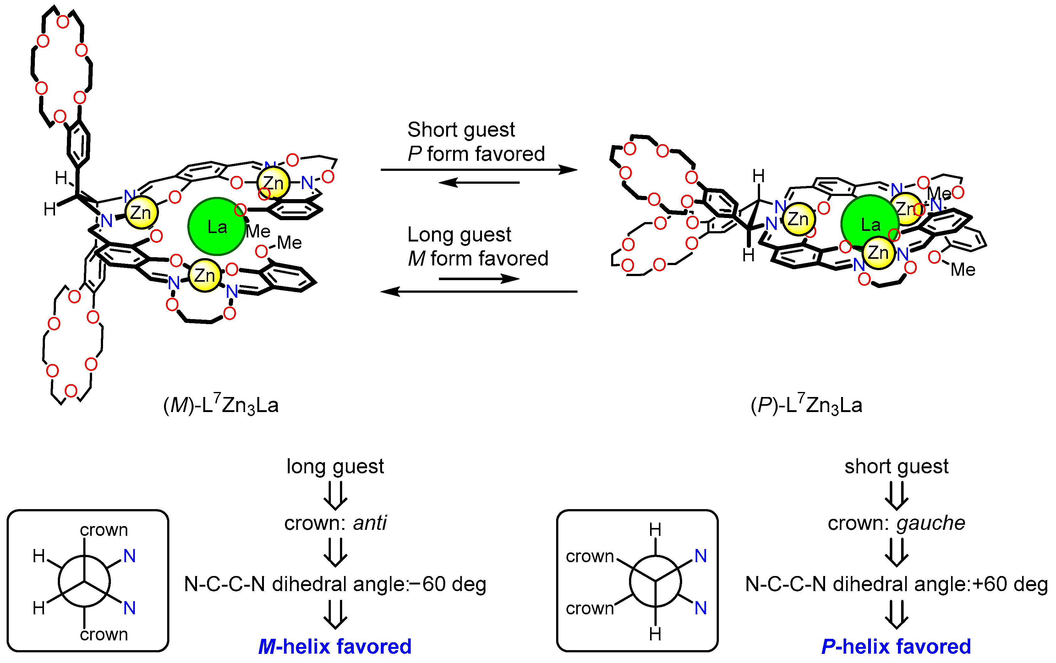 Inorganics 06 00080 g017