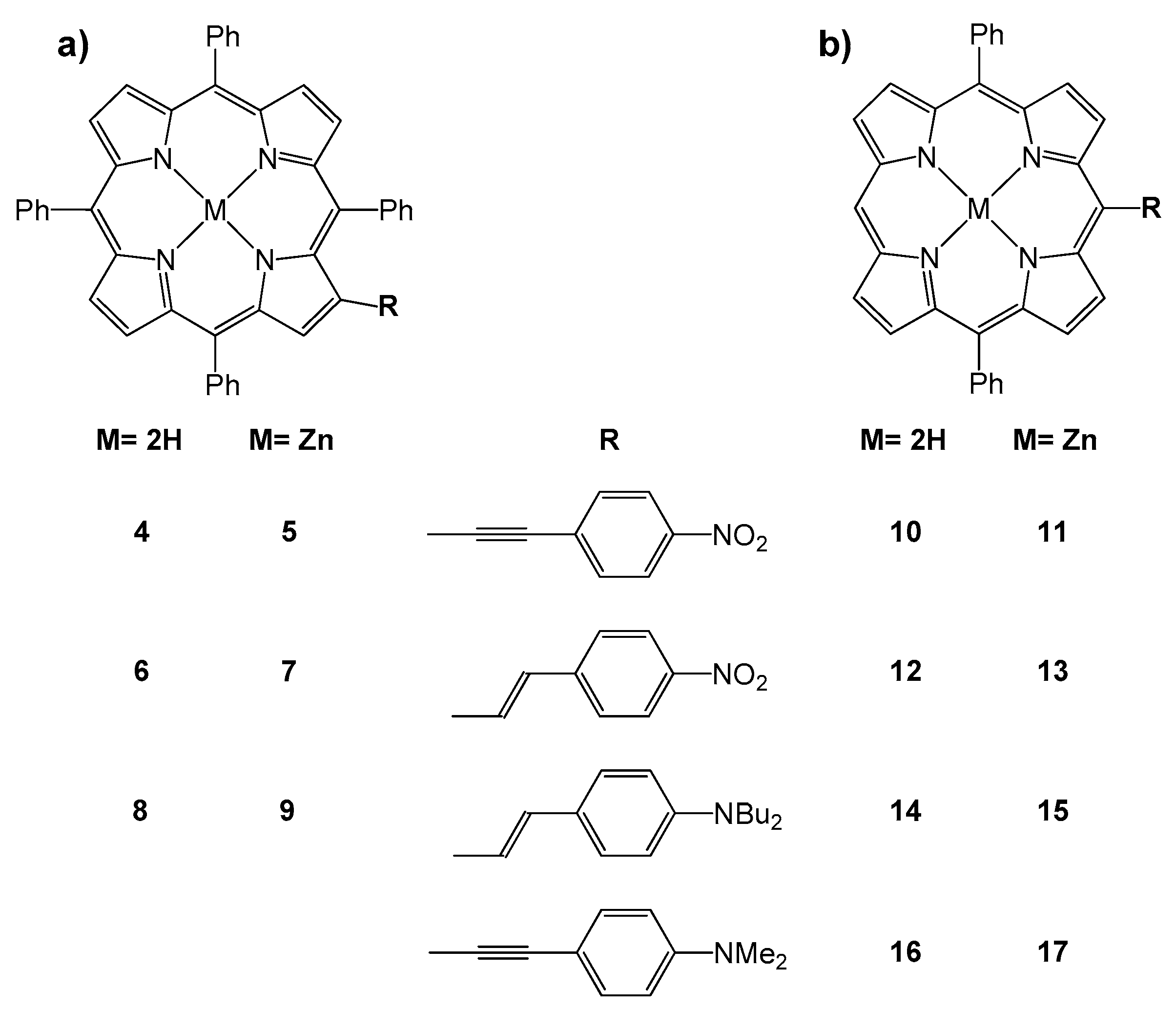 Inorganics 06 00081 g002