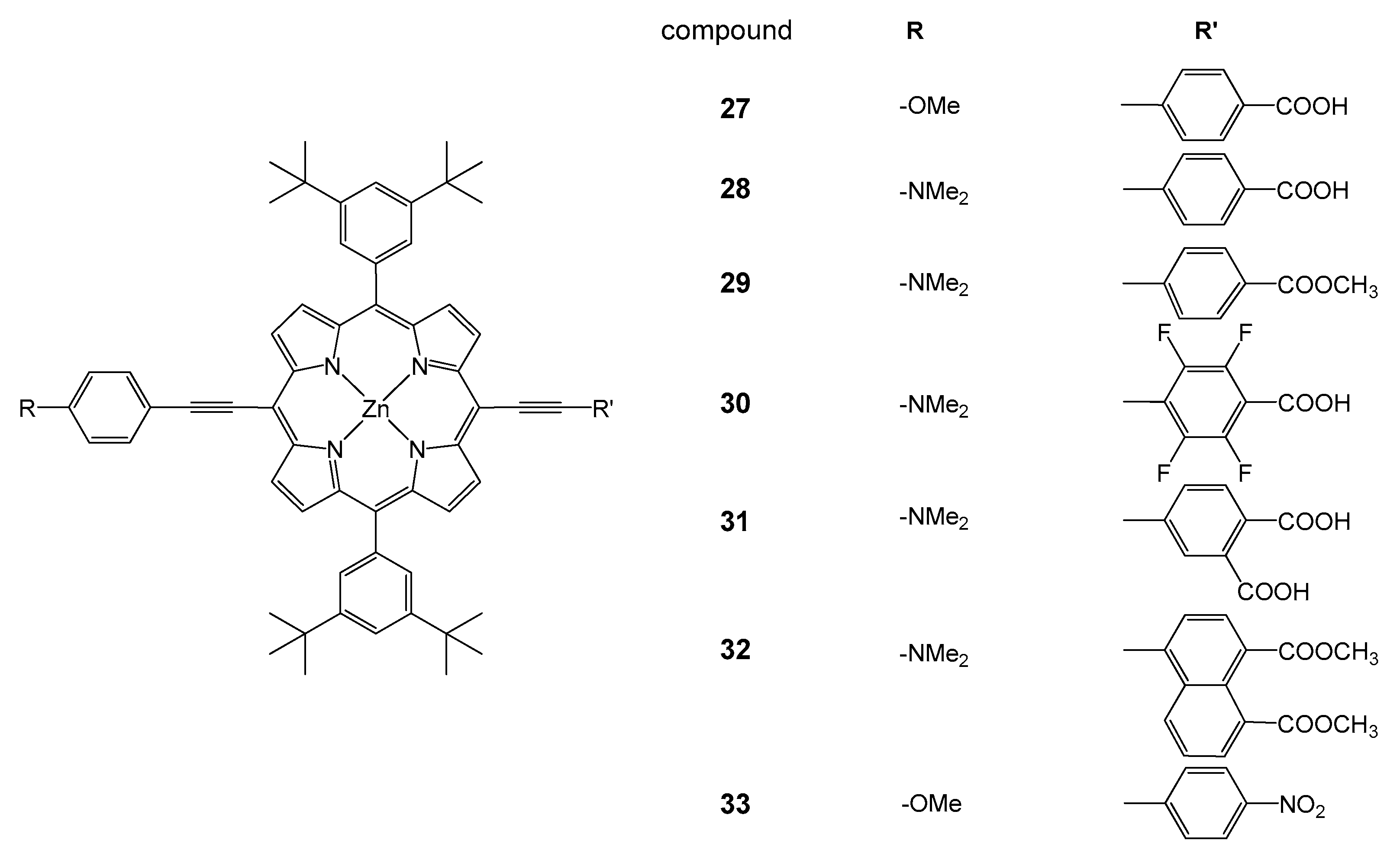 Inorganics 06 00081 g005