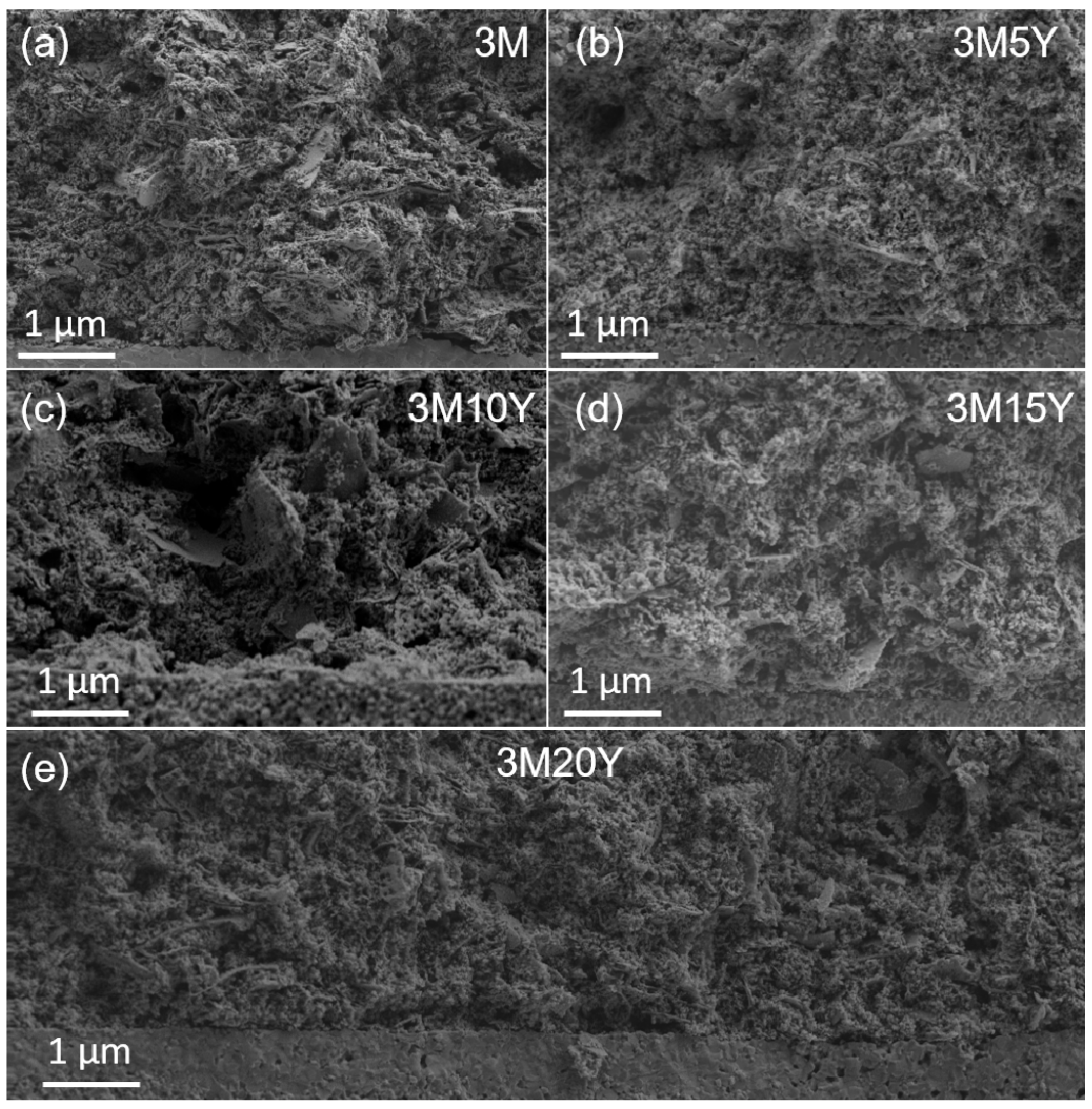 Inorganics 06 00083 g010