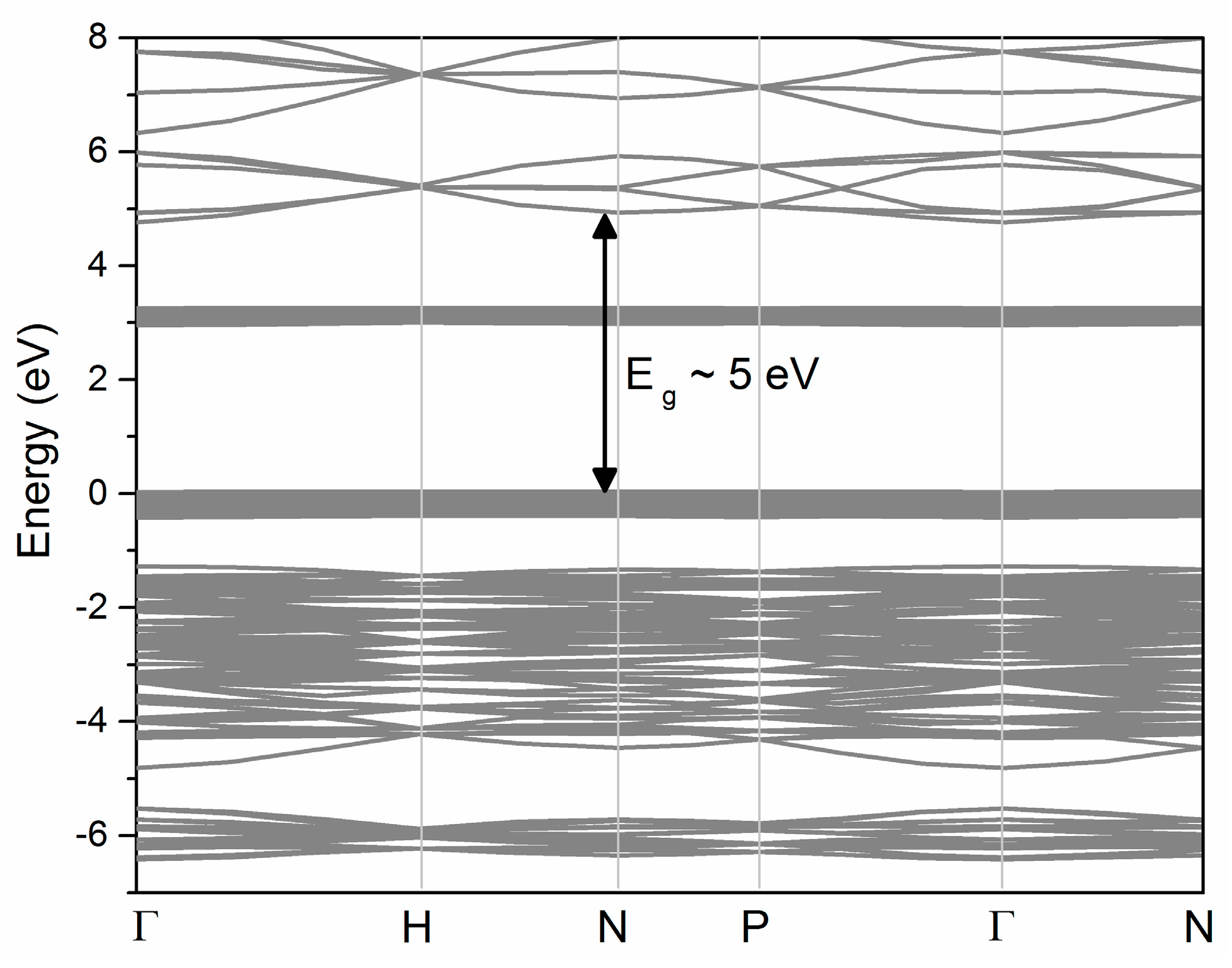 Inorganics 06 00084 g001