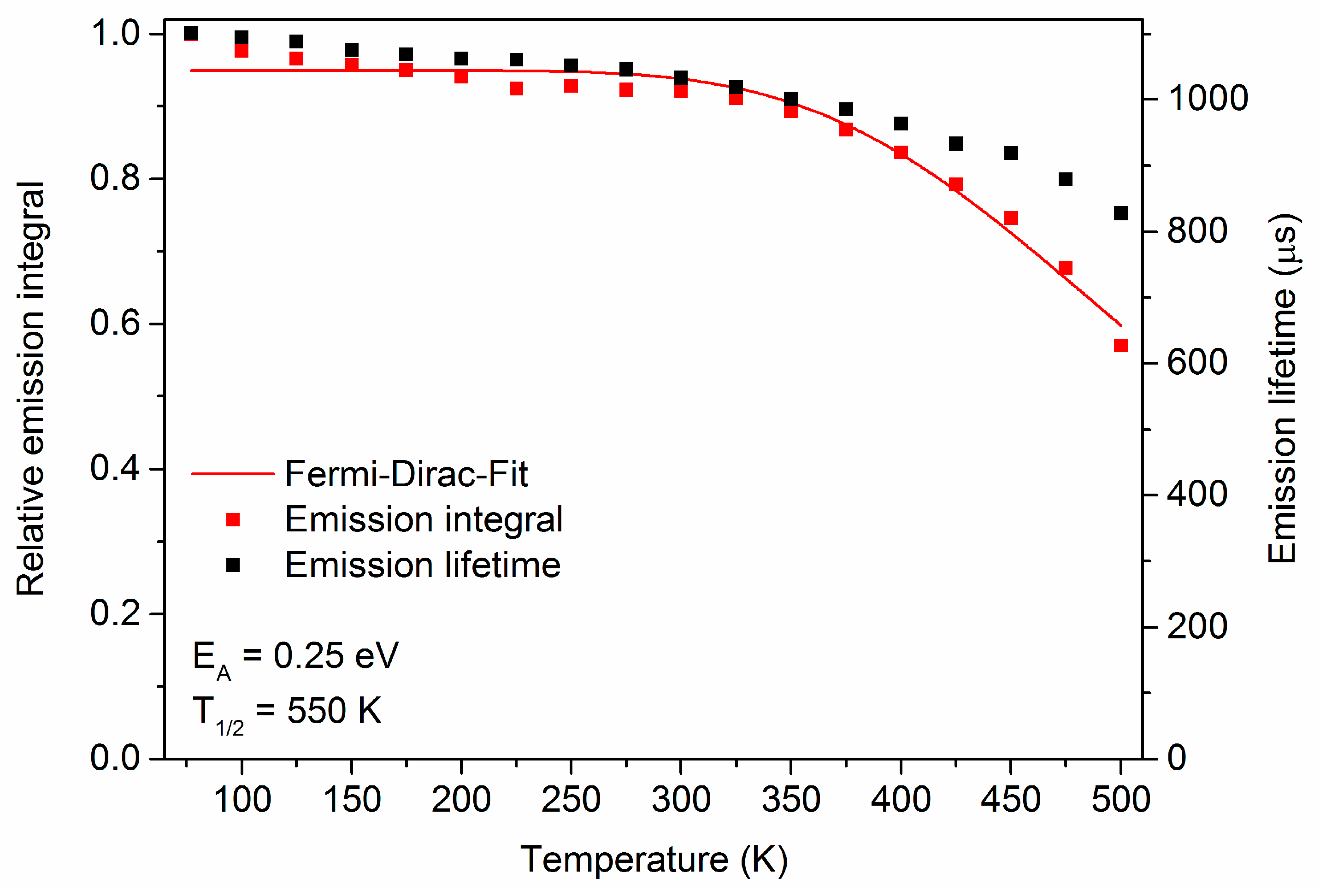 Inorganics 06 00084 g013