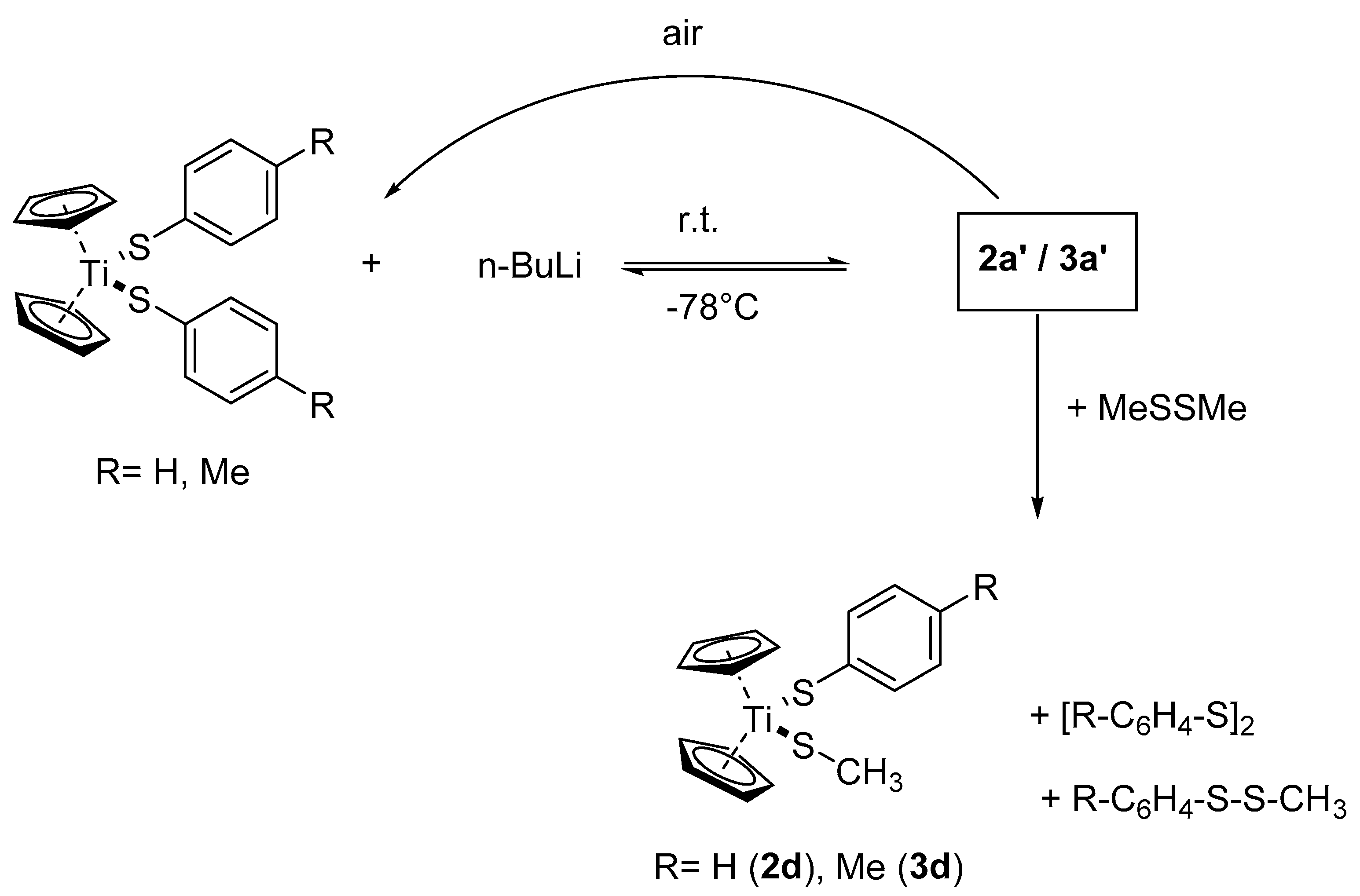 Inorganics 06 00085 sch002 Inorganics 06 00085 sch002