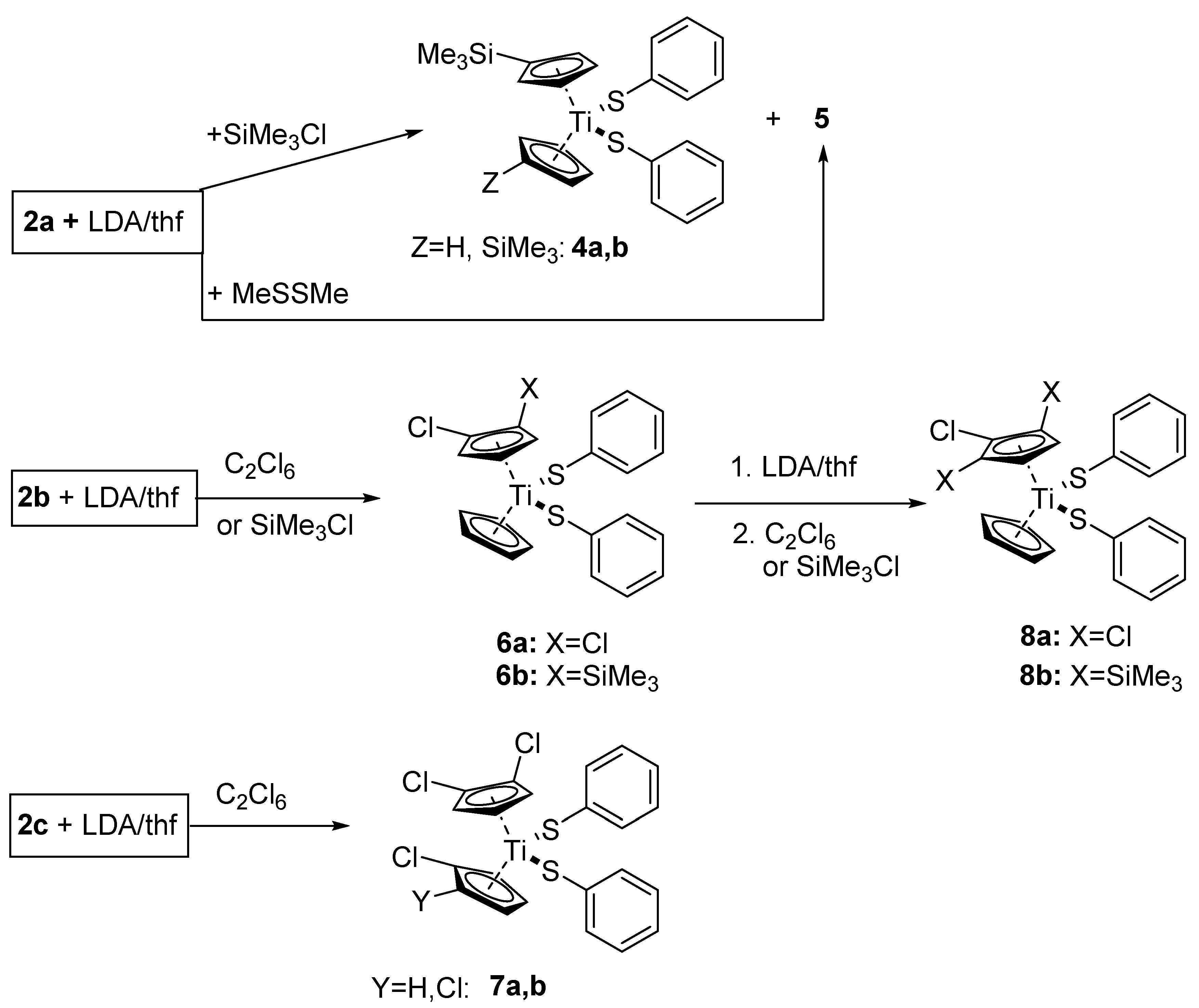 Inorganics 06 00085 sch003 Inorganics 06 00085 sch003
