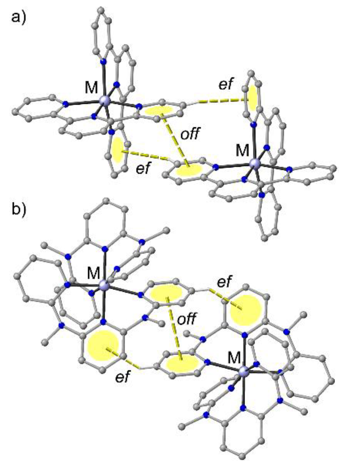 Inorganics 06 00086 g002 Inorganics 06 00086 g002