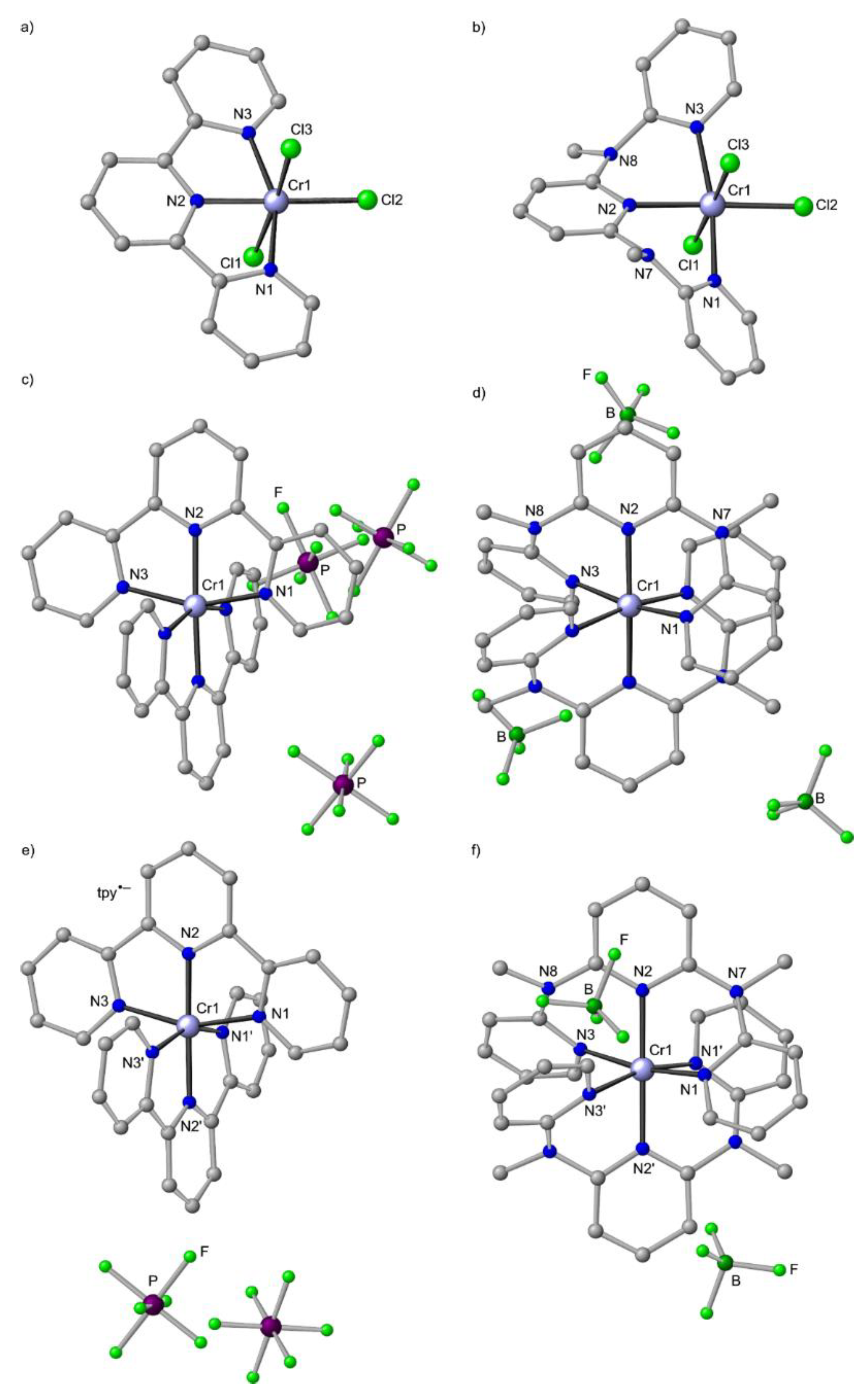 Inorganics 06 00086 g009 Inorganics 06 00086 g009
