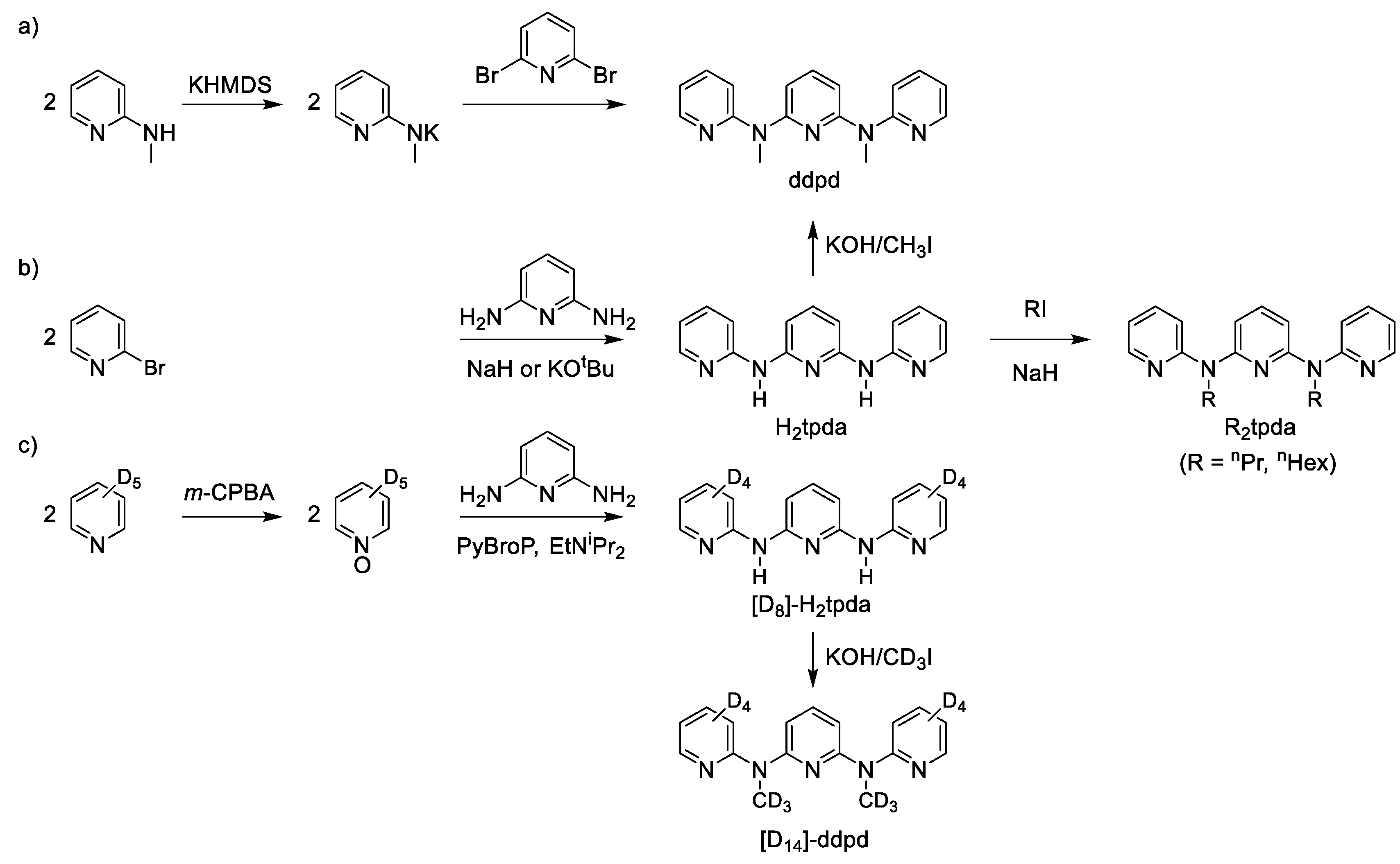 Inorganics 06 00086 sch002 Inorganics 06 00086 sch002