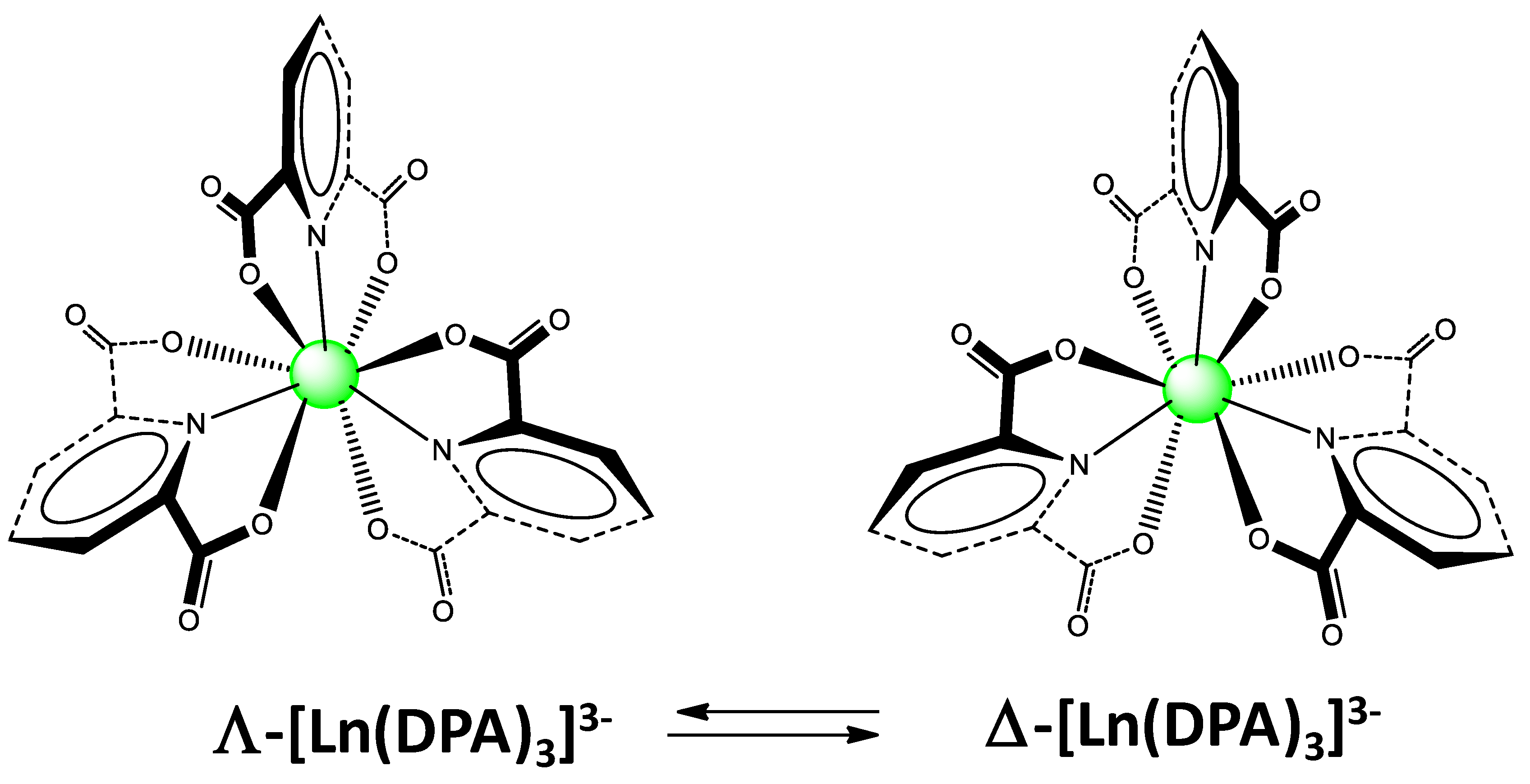 Inorganics 06 00087 g001