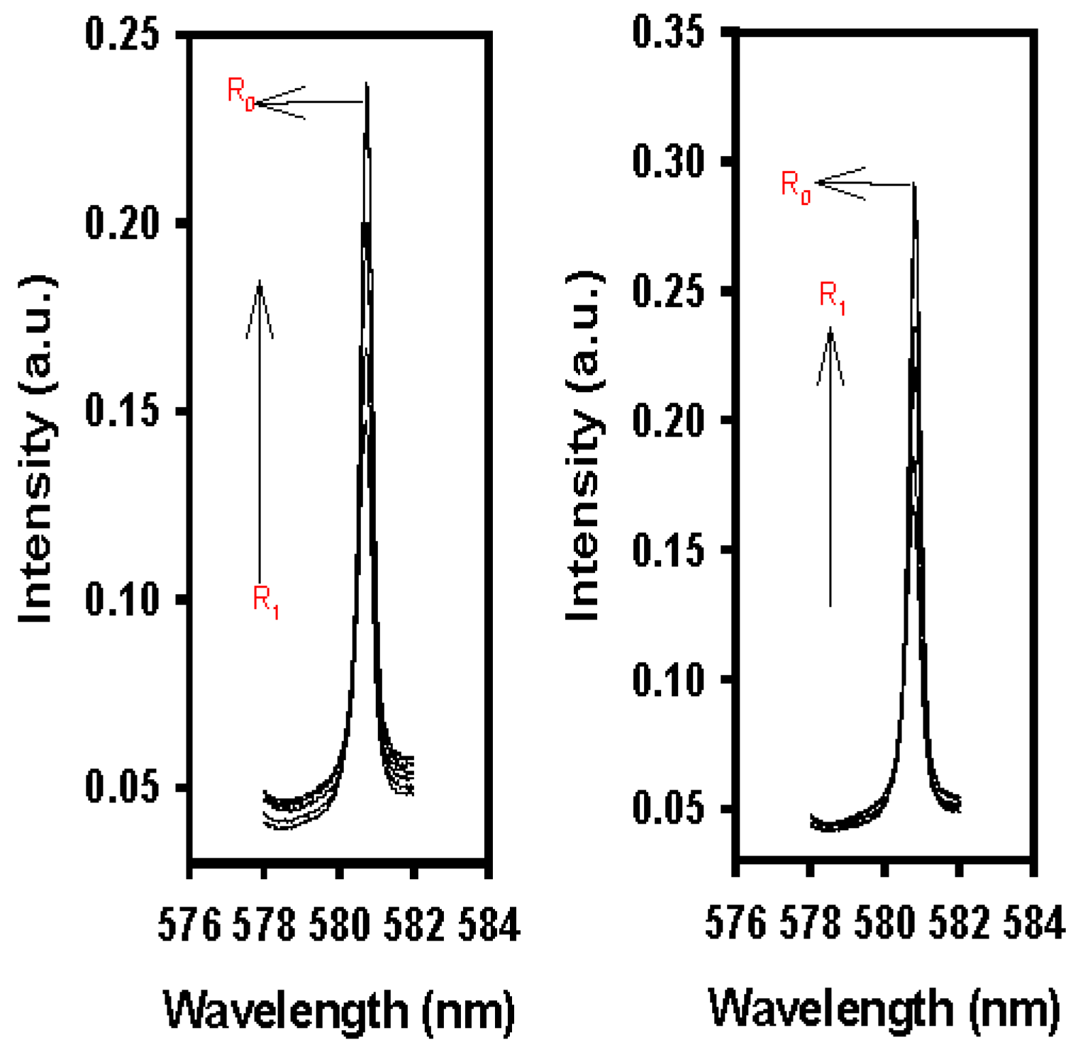 Inorganics 06 00087 g004