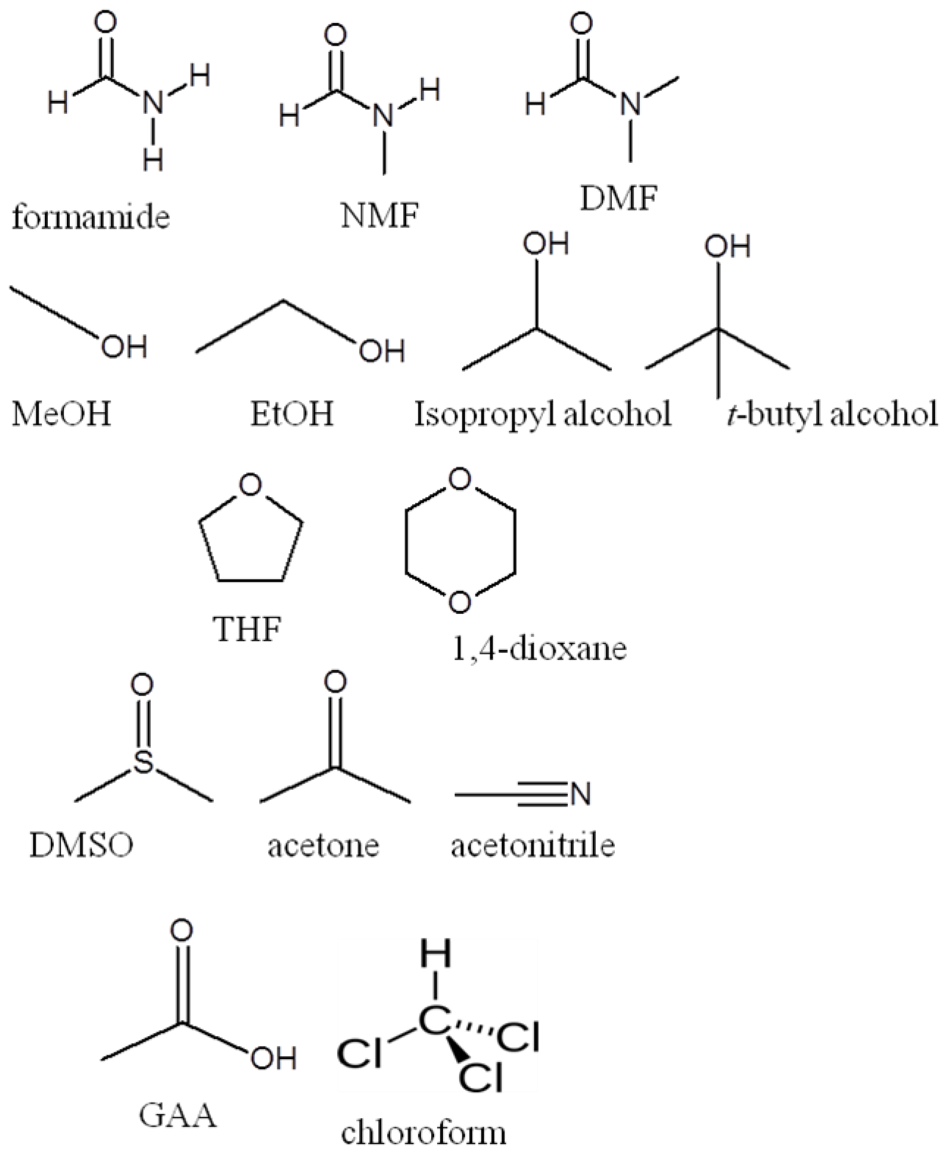 Inorganics 06 00087 sch002