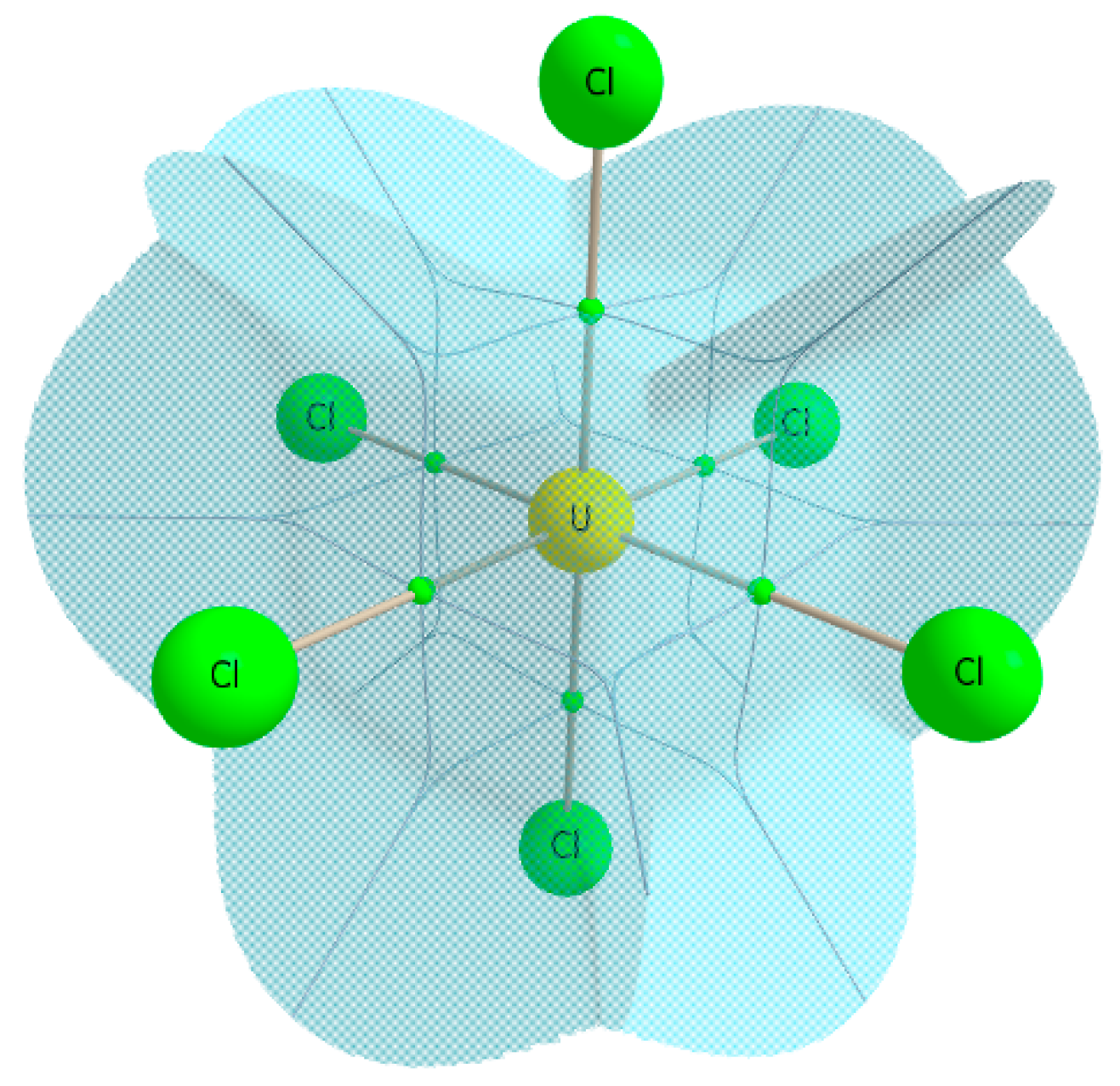Inorganics 06 00088 g001