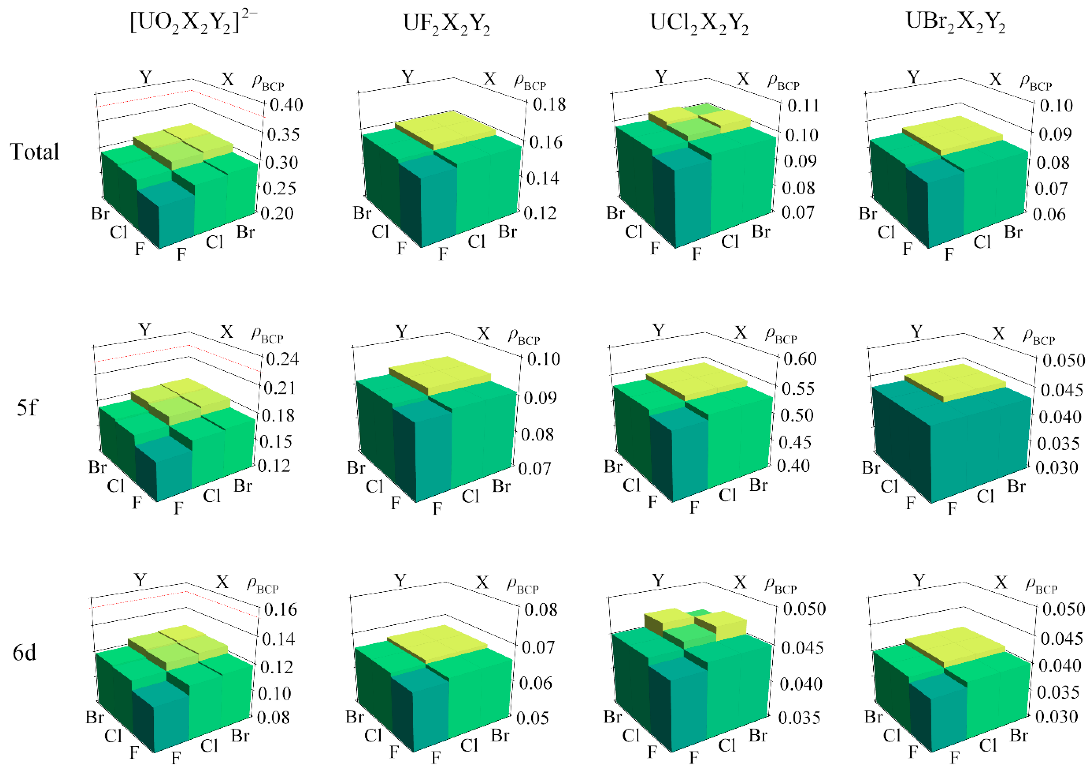 Inorganics 06 00088 g004