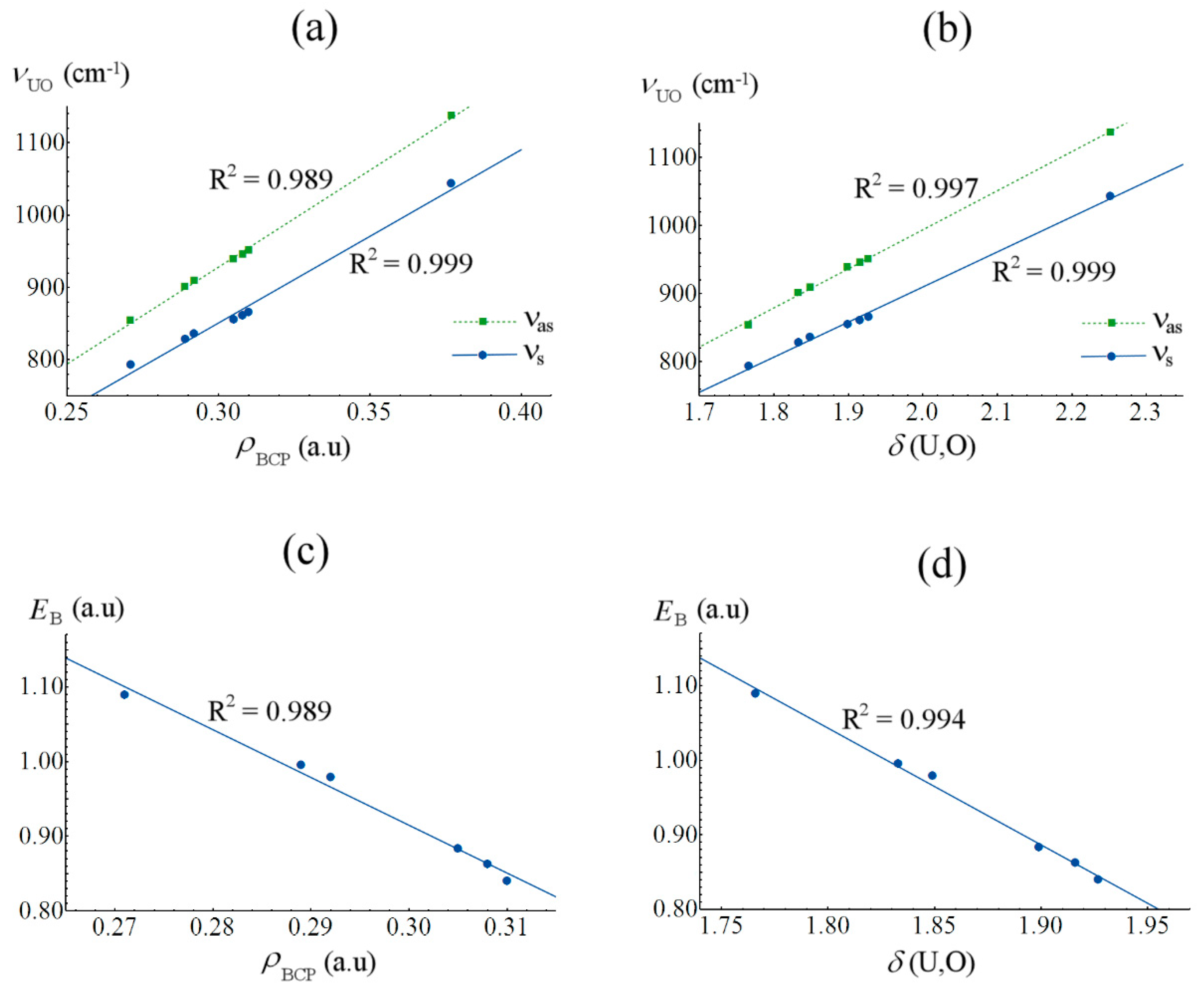 Inorganics 06 00088 g006