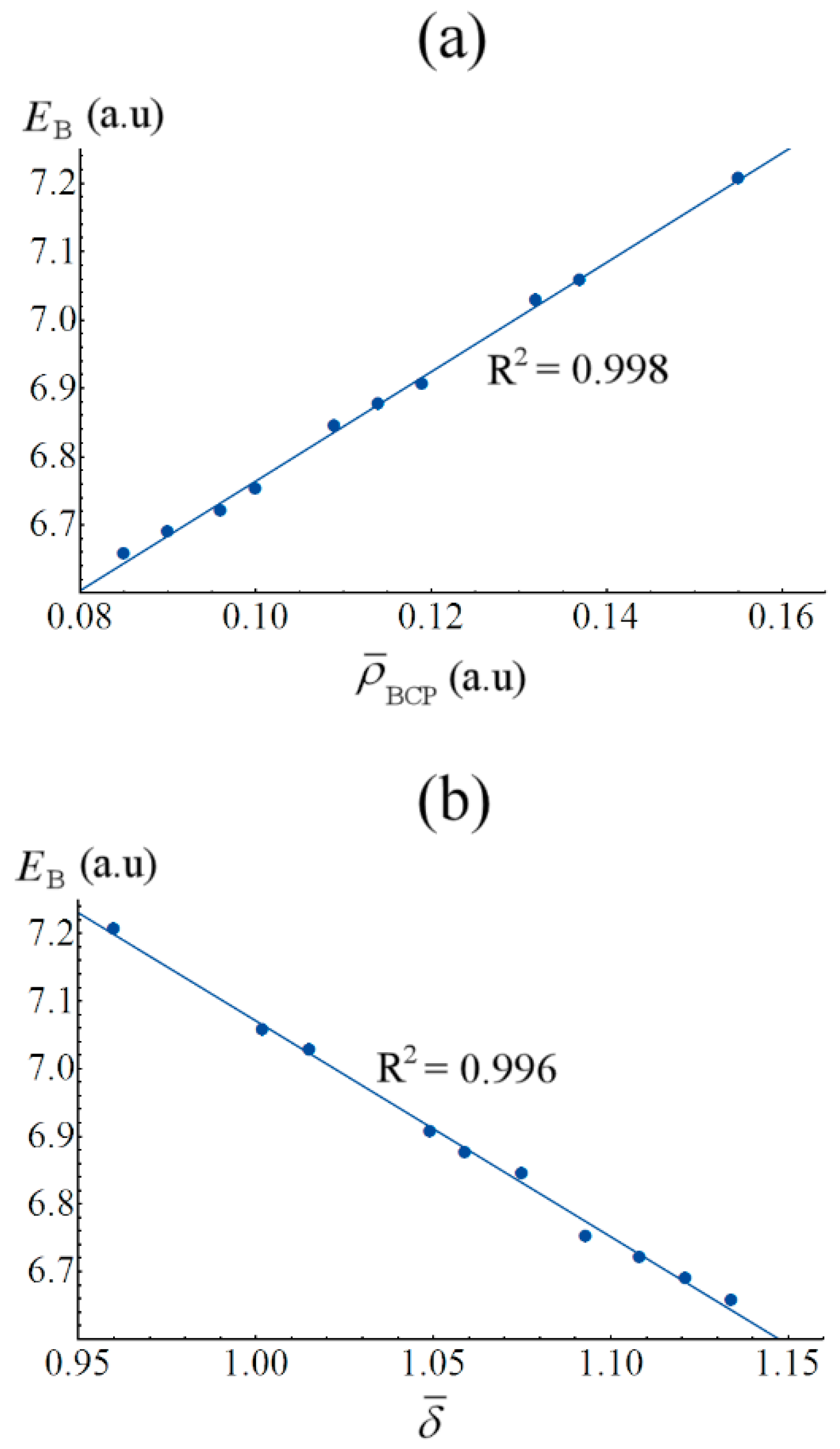Inorganics 06 00088 g008