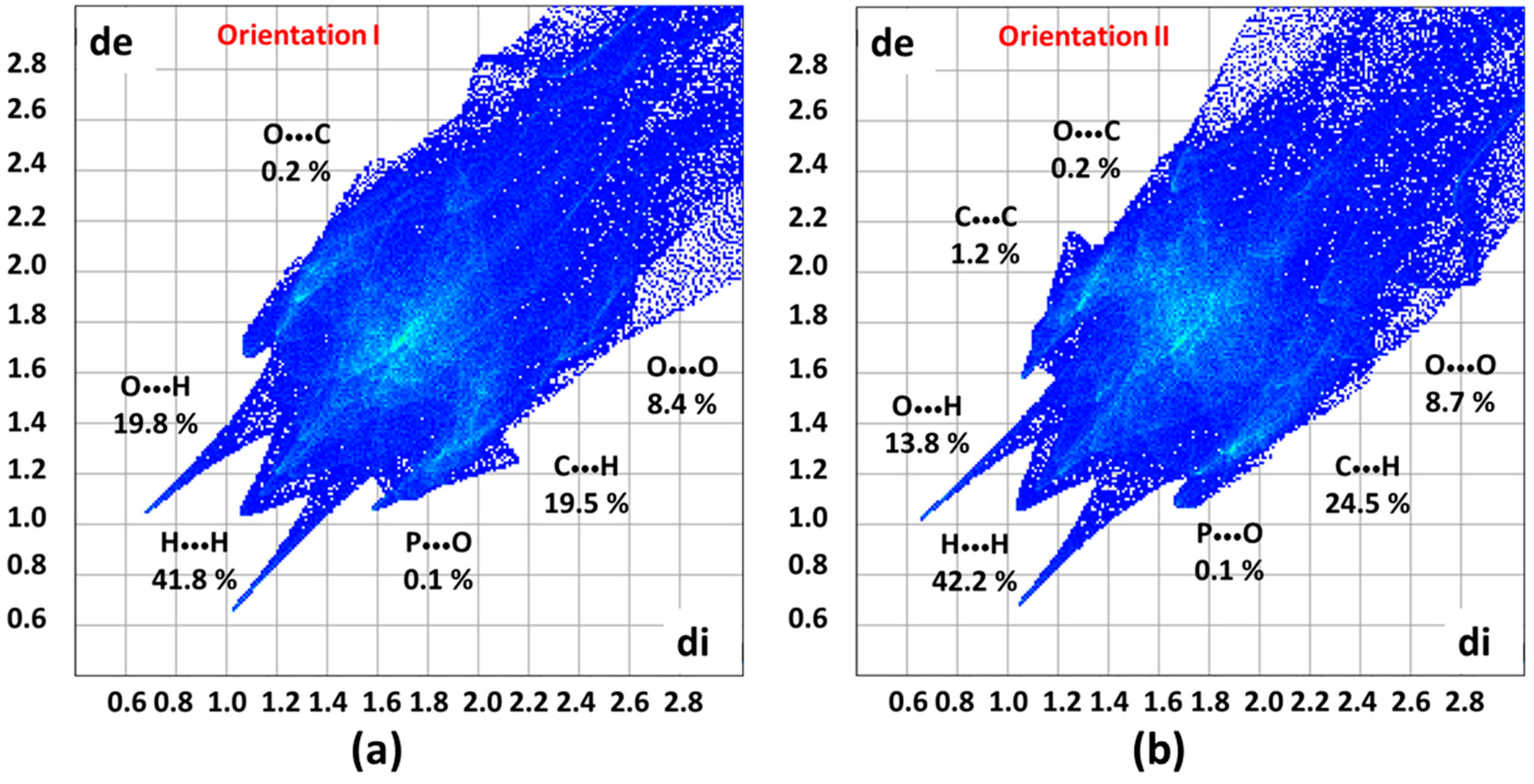 Inorganics 06 00092 g004 Inorganics 06 00092 g004