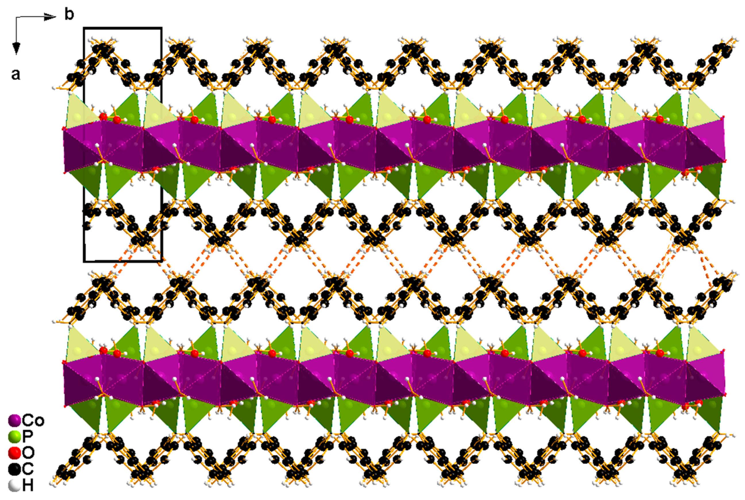 Inorganics 06 00093 g004 Inorganics 06 00093 g004