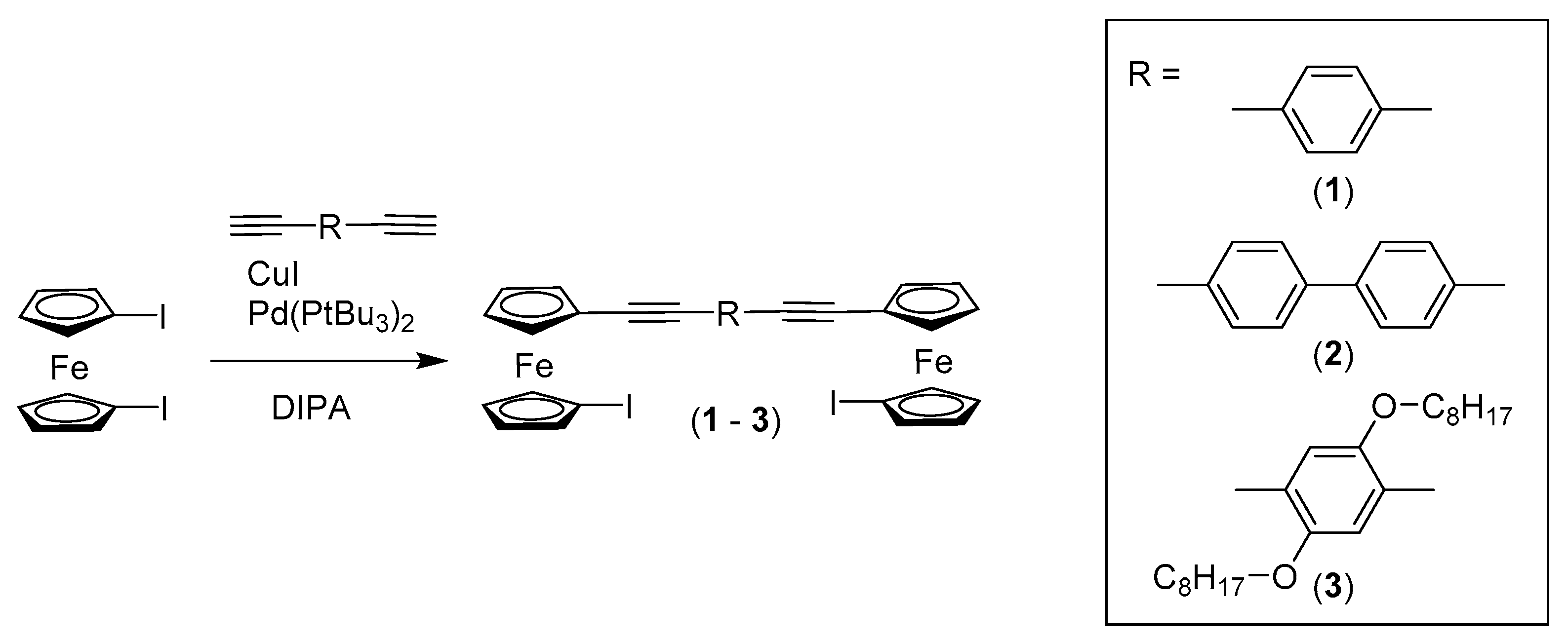 Inorganics 06 00095 g001