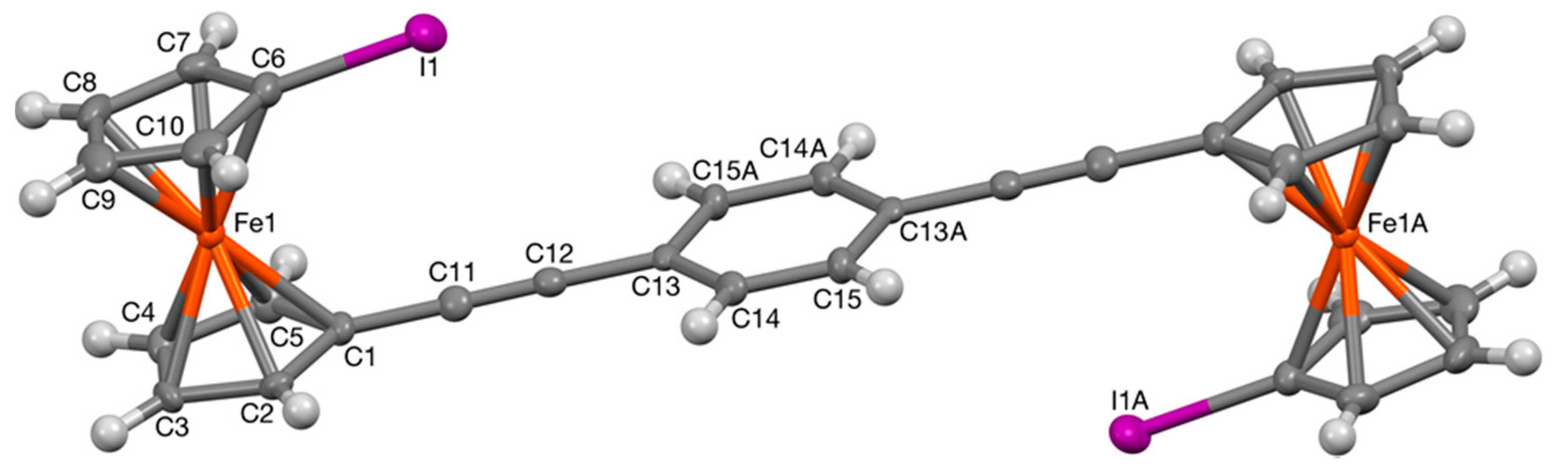 Inorganics 06 00095 g003