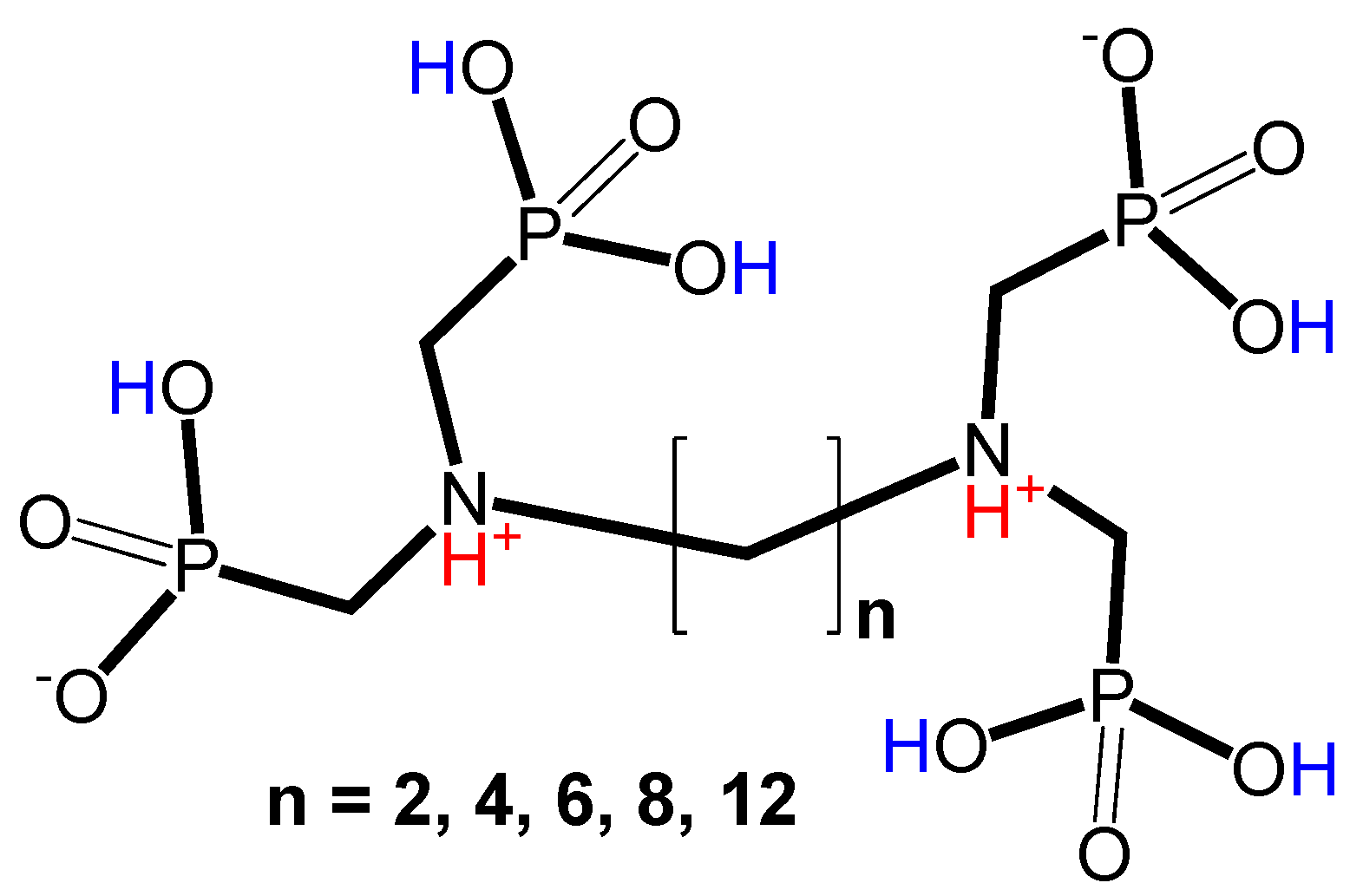 Inorganics 06 00096 g001