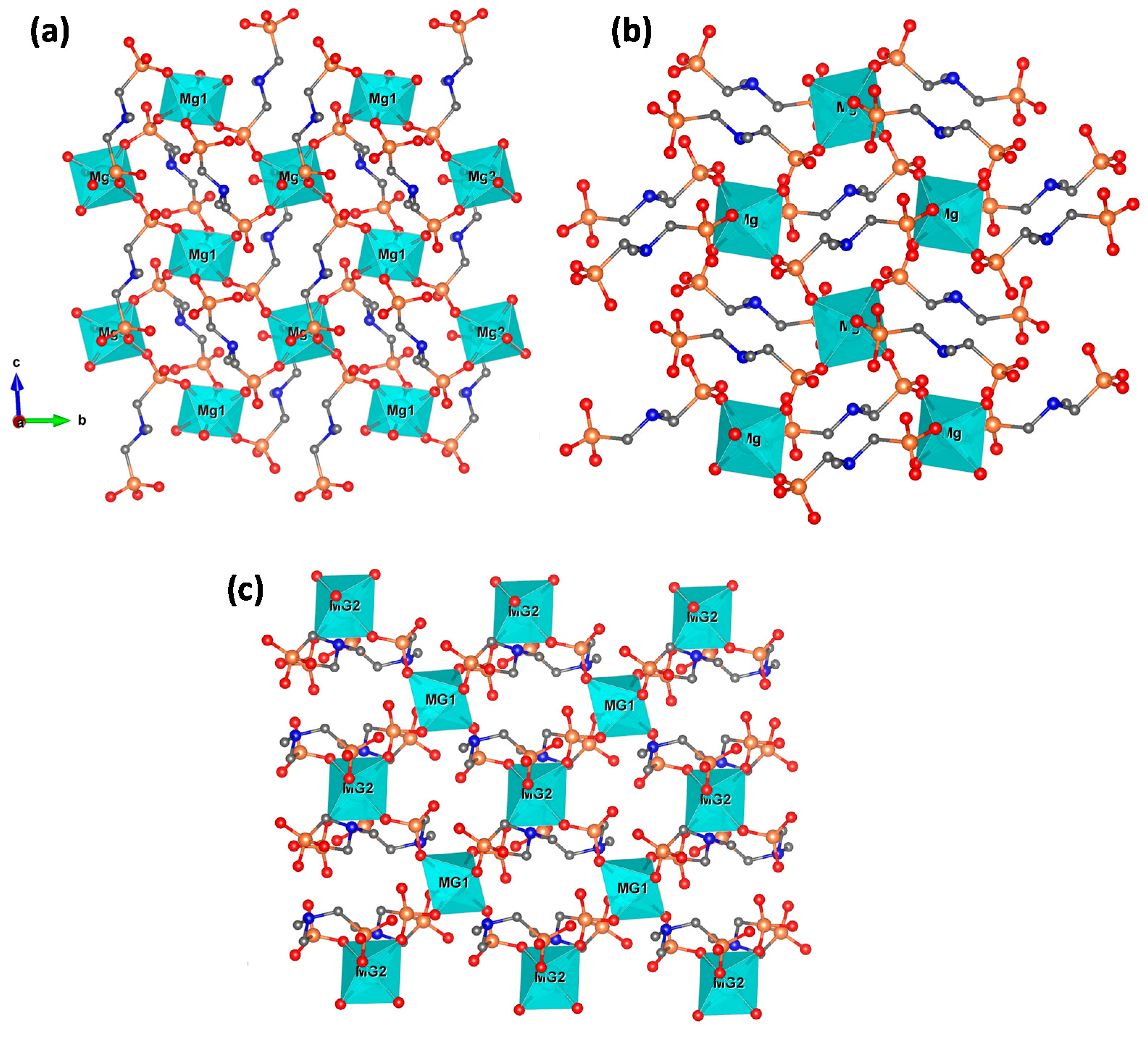 Inorganics 06 00096 g004