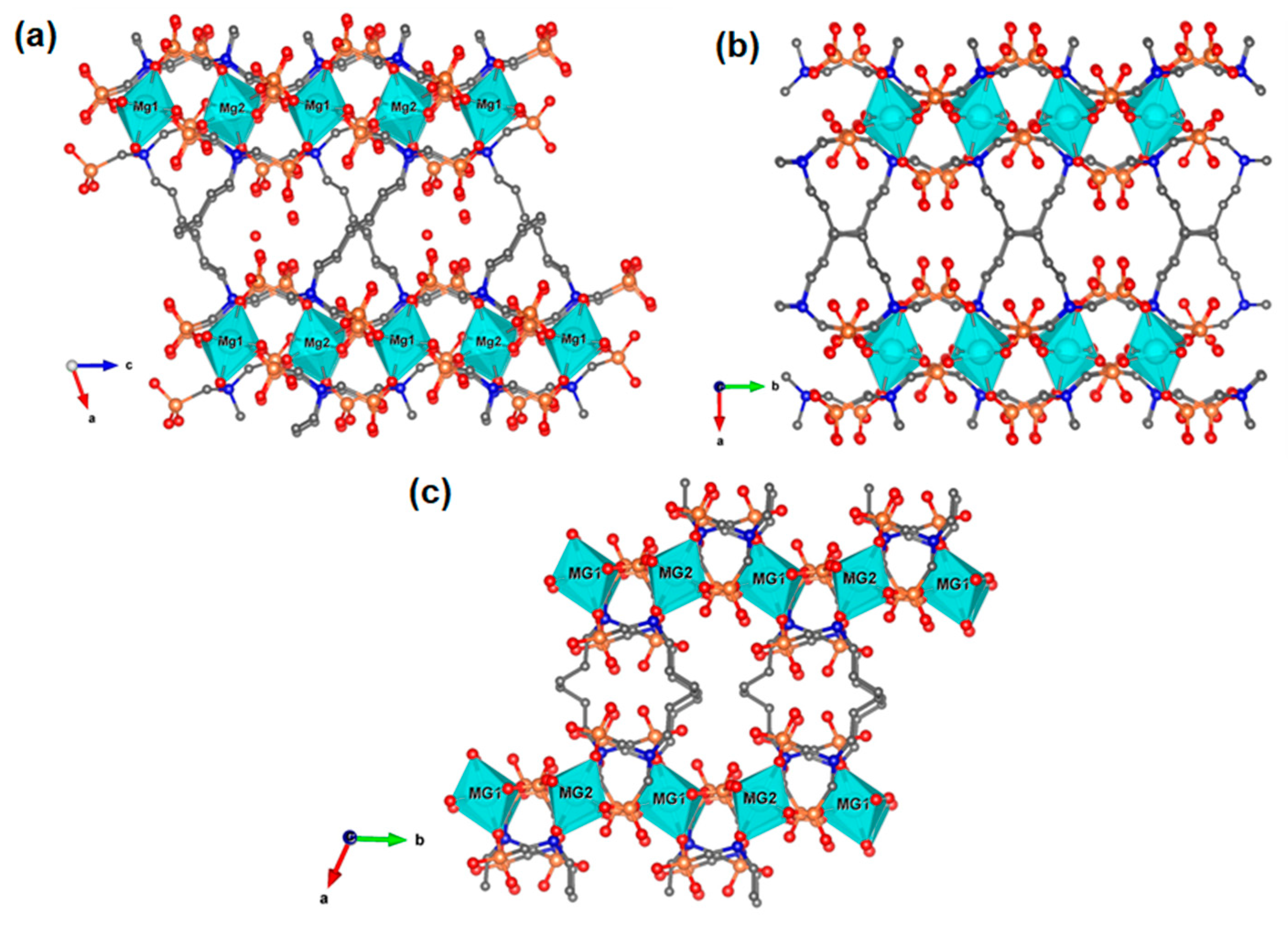 Inorganics 06 00096 g005