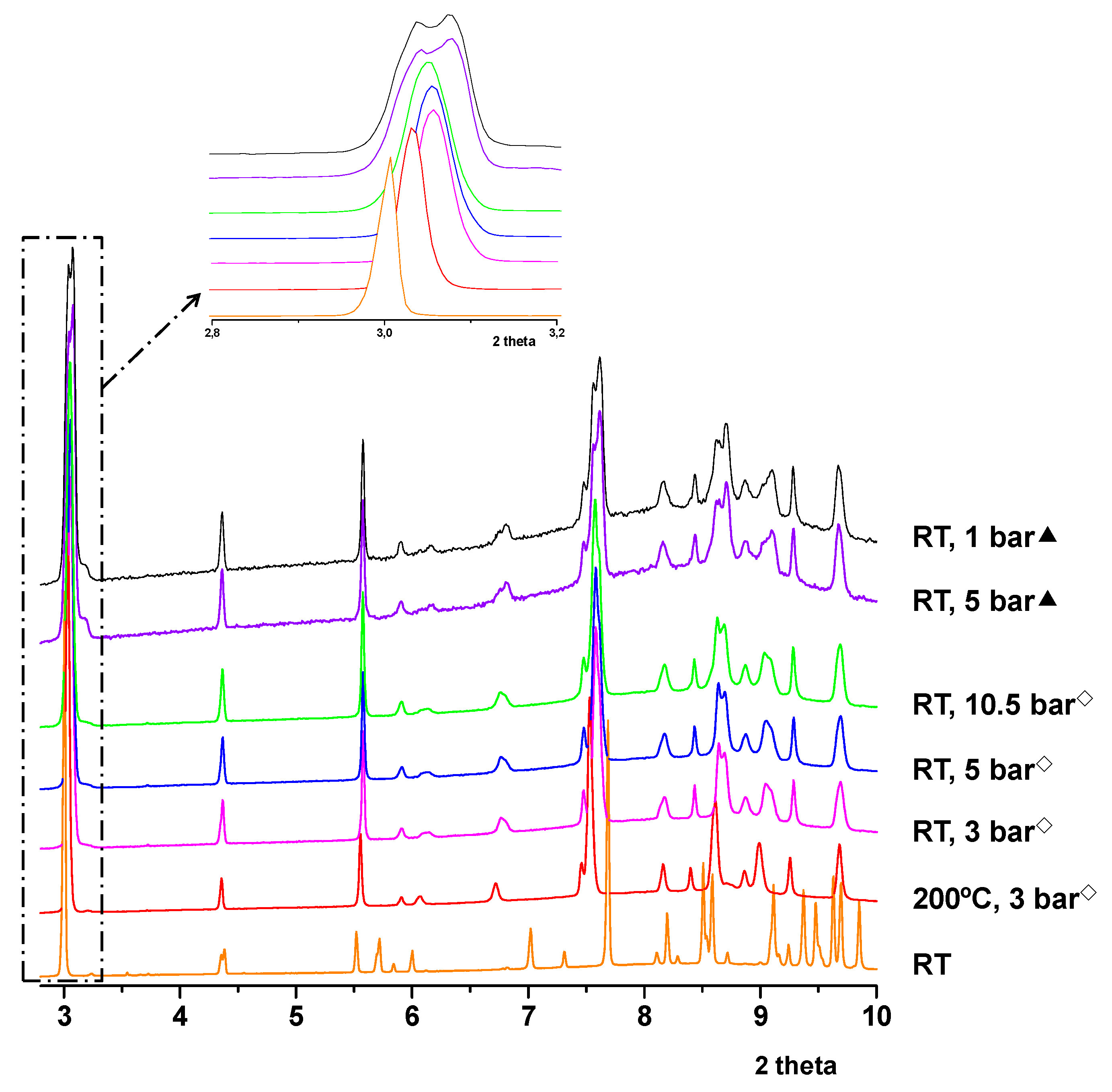 Inorganics 06 00096 g006