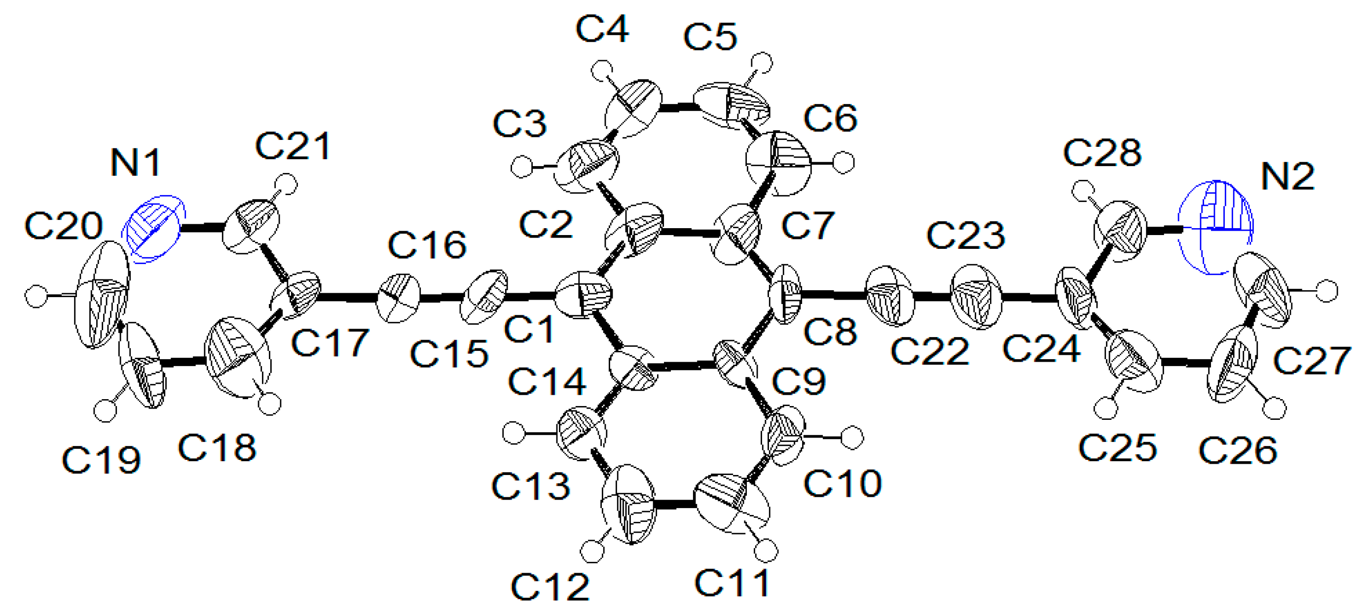Inorganics 06 00097 g002