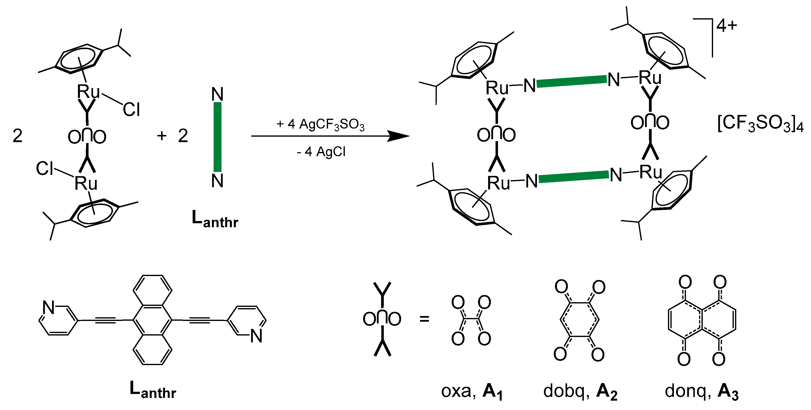 Inorganics 06 00097 sch001
