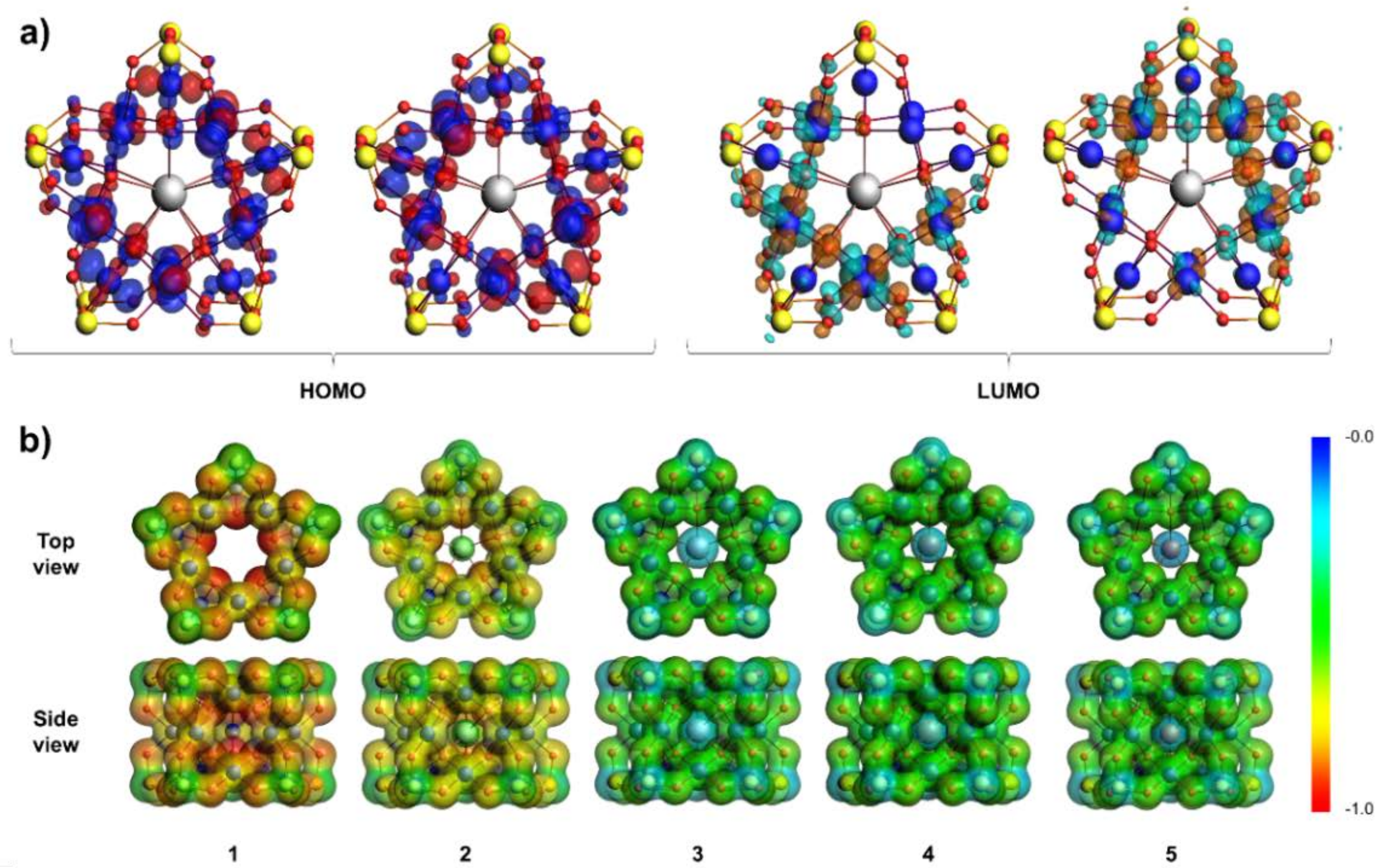 Inorganics 06 00101 g002