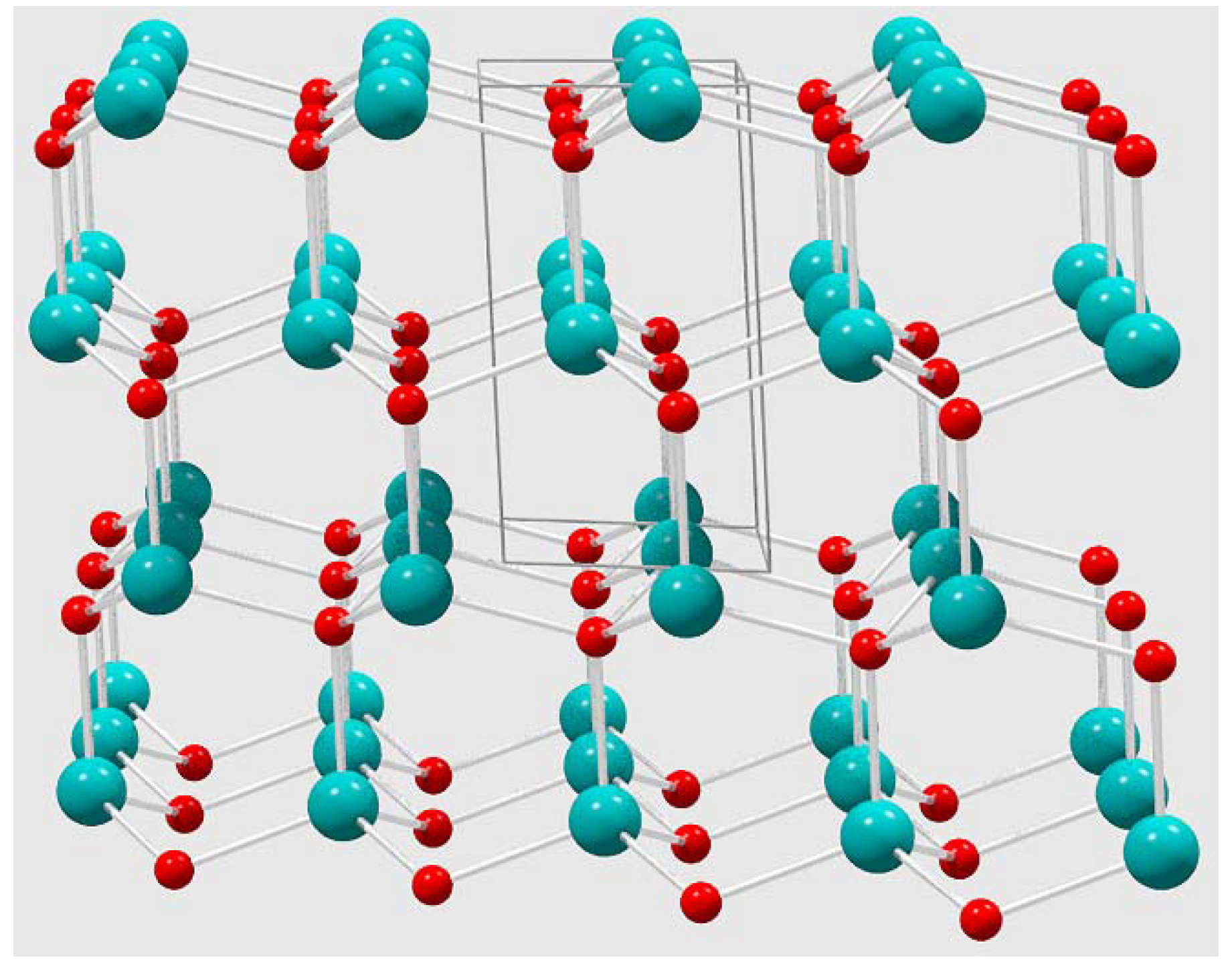 Inorganics 06 00103 g005