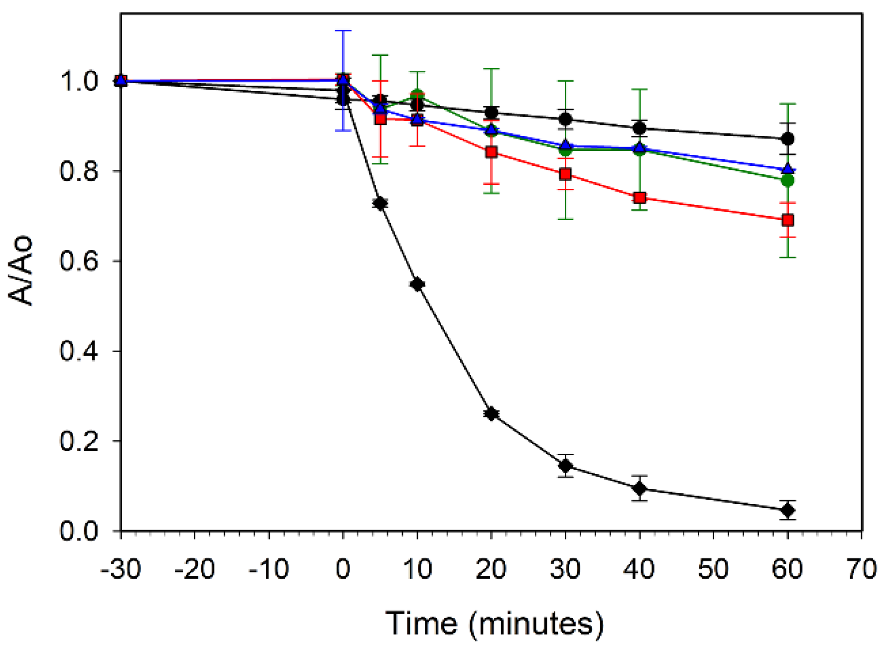 Inorganics 06 00103 g008