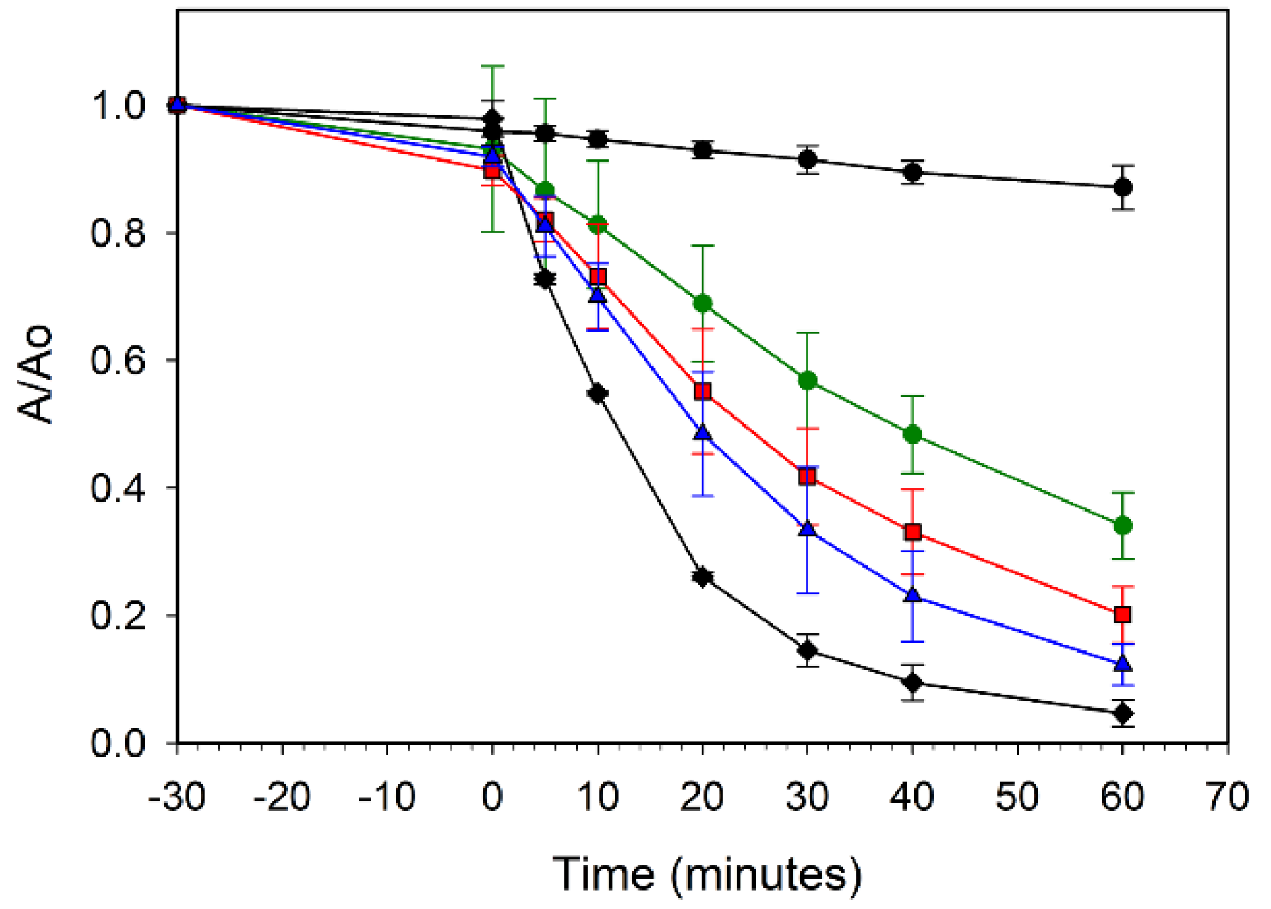 Inorganics 06 00103 g009
