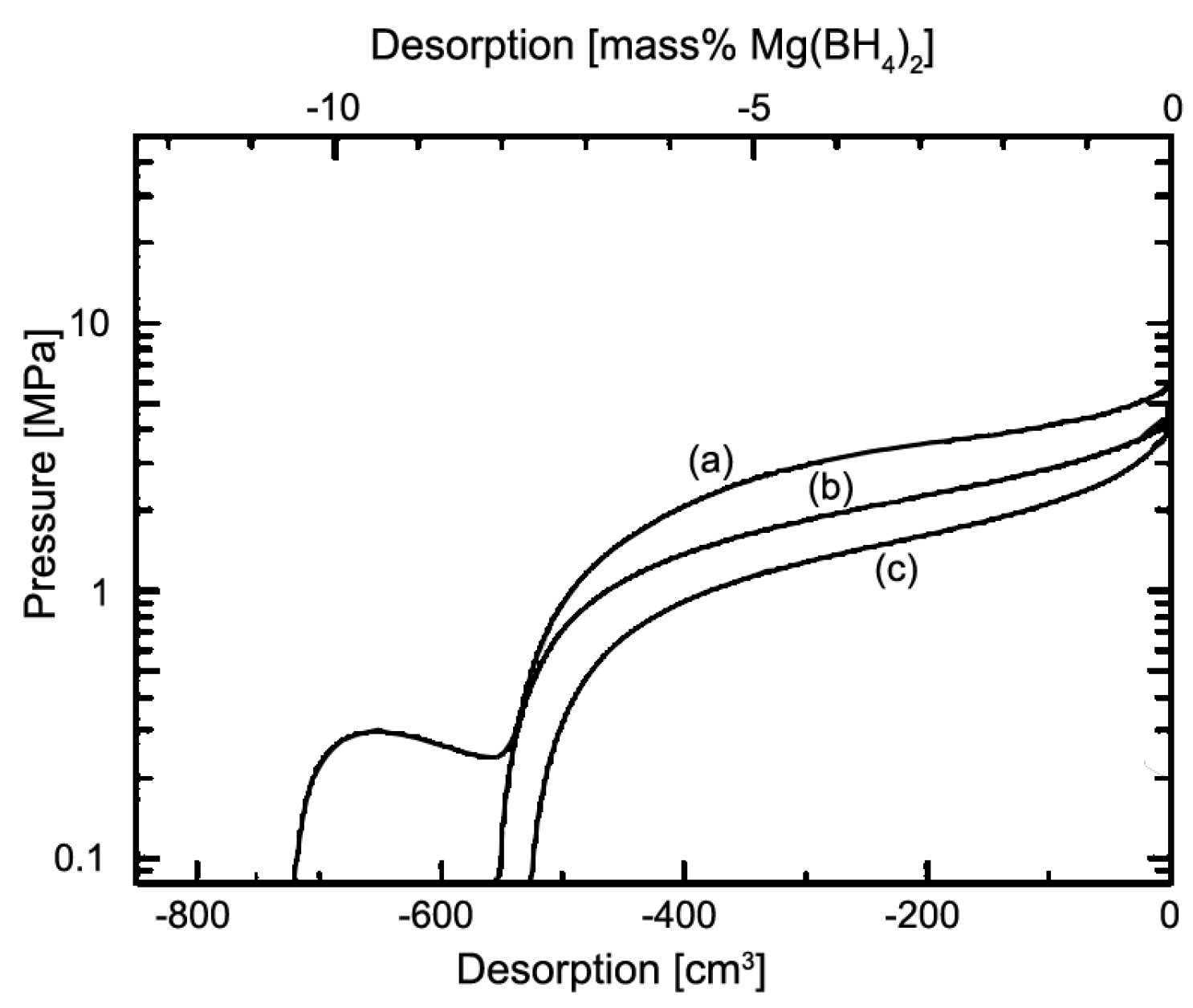 Inorganics 06 00106 g003