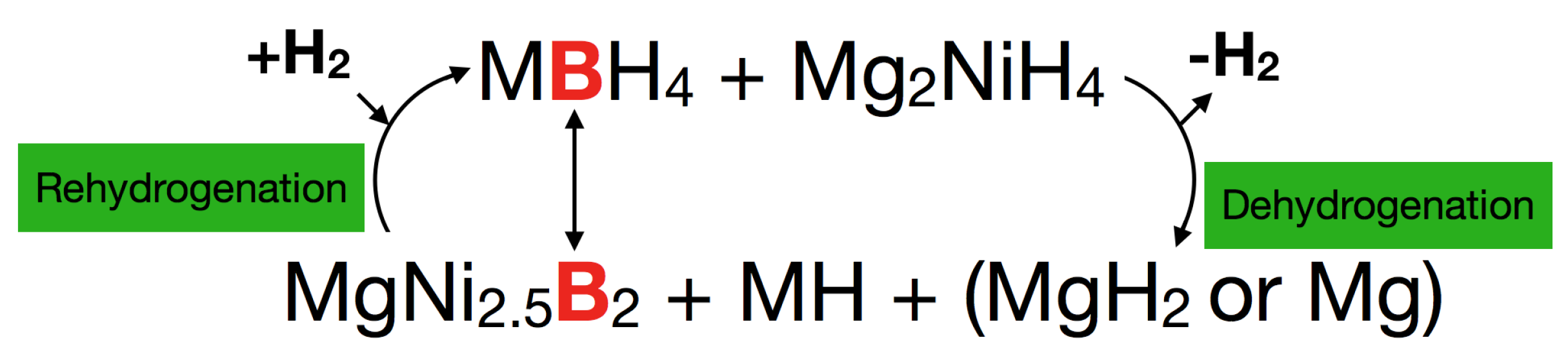 Inorganics 06 00106 g011