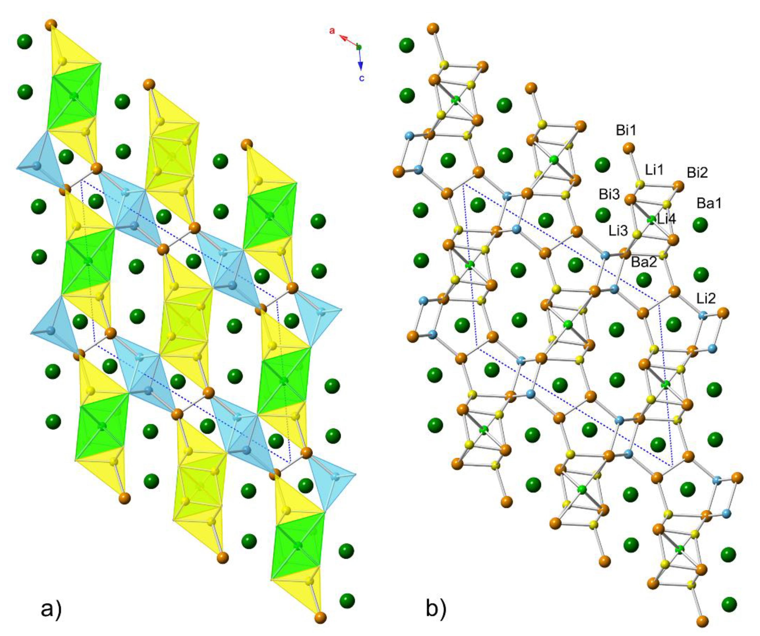 Inorganics 06 00109 g001