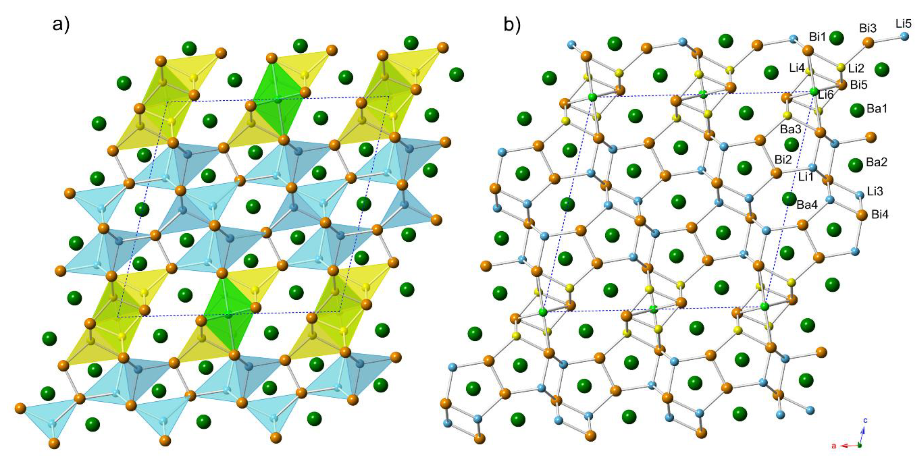 Inorganics 06 00109 g002