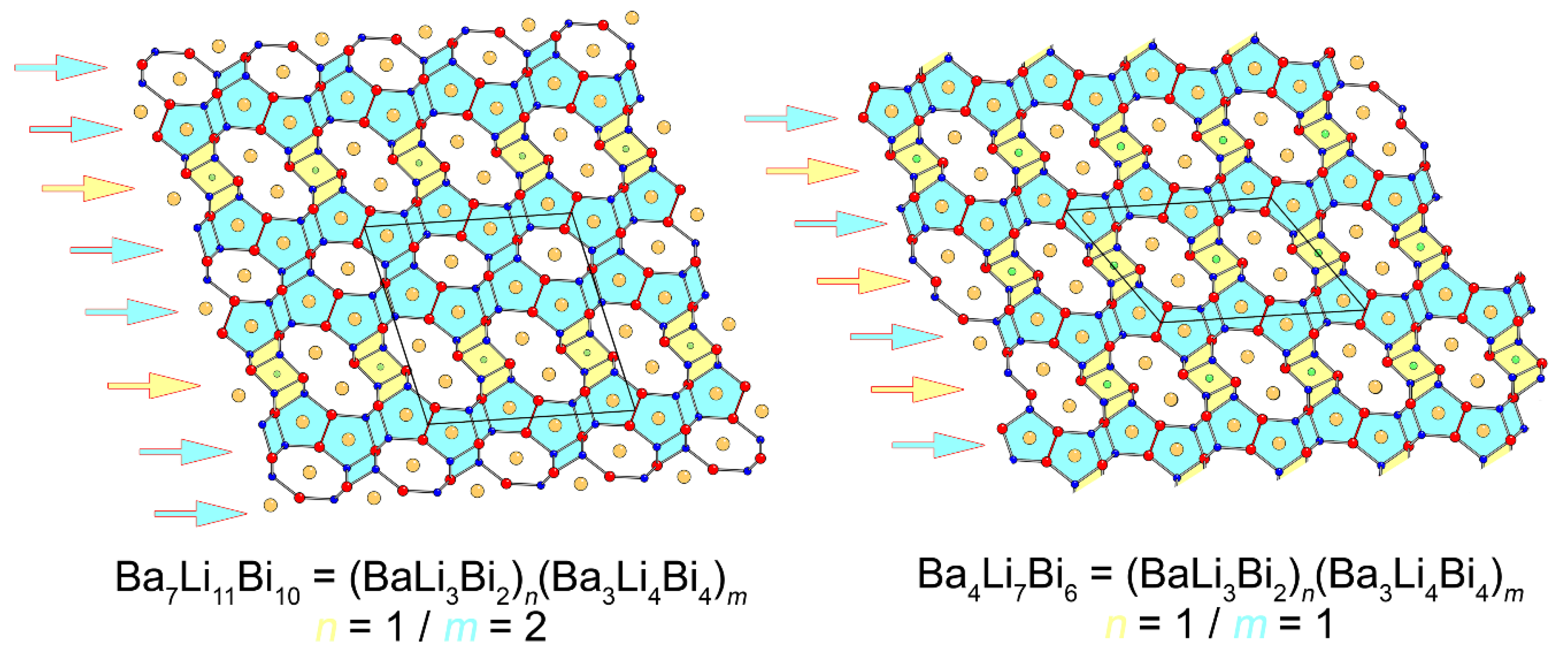 Inorganics 06 00109 g003