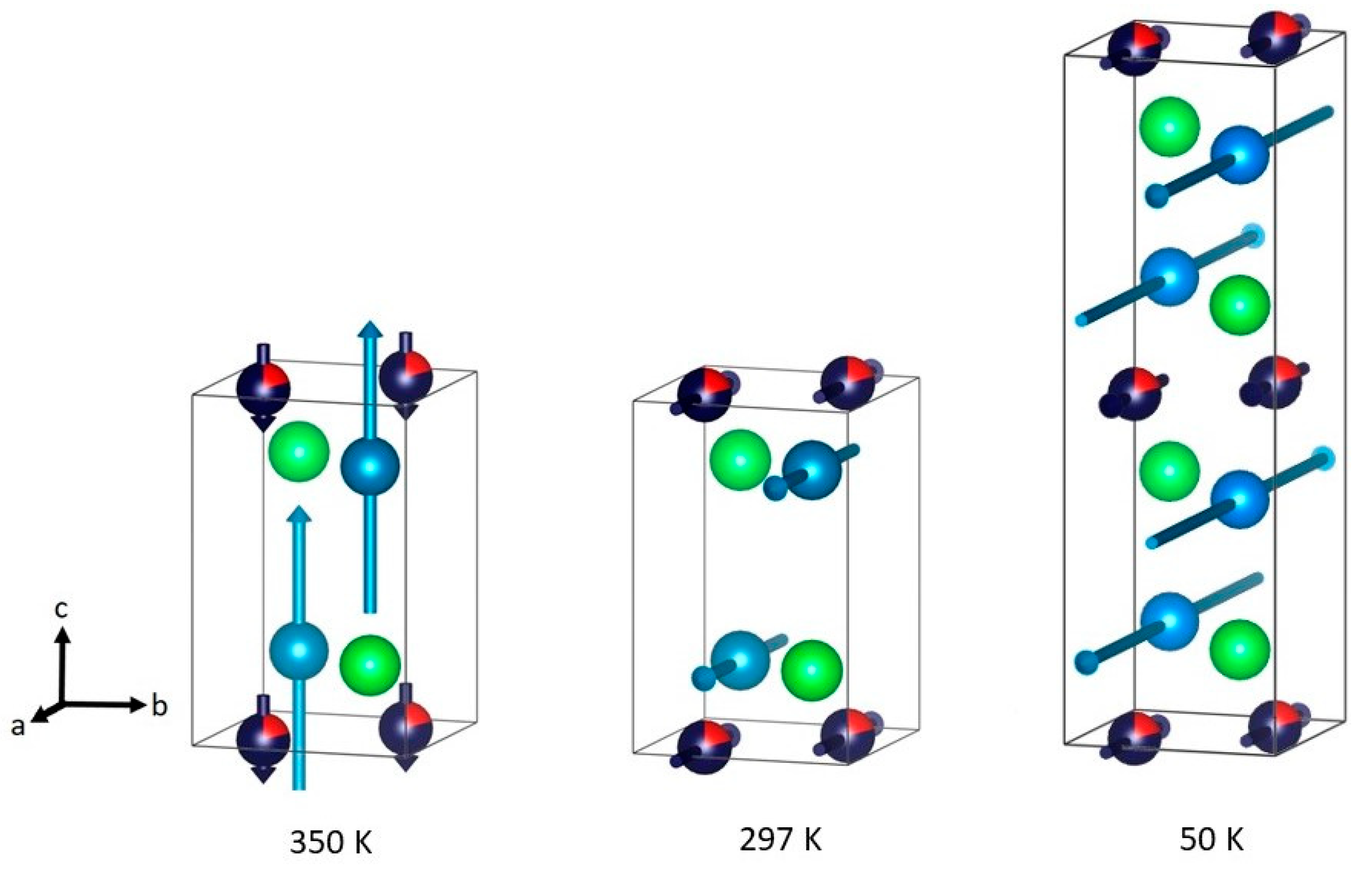 Inorganics 06 00113 g007