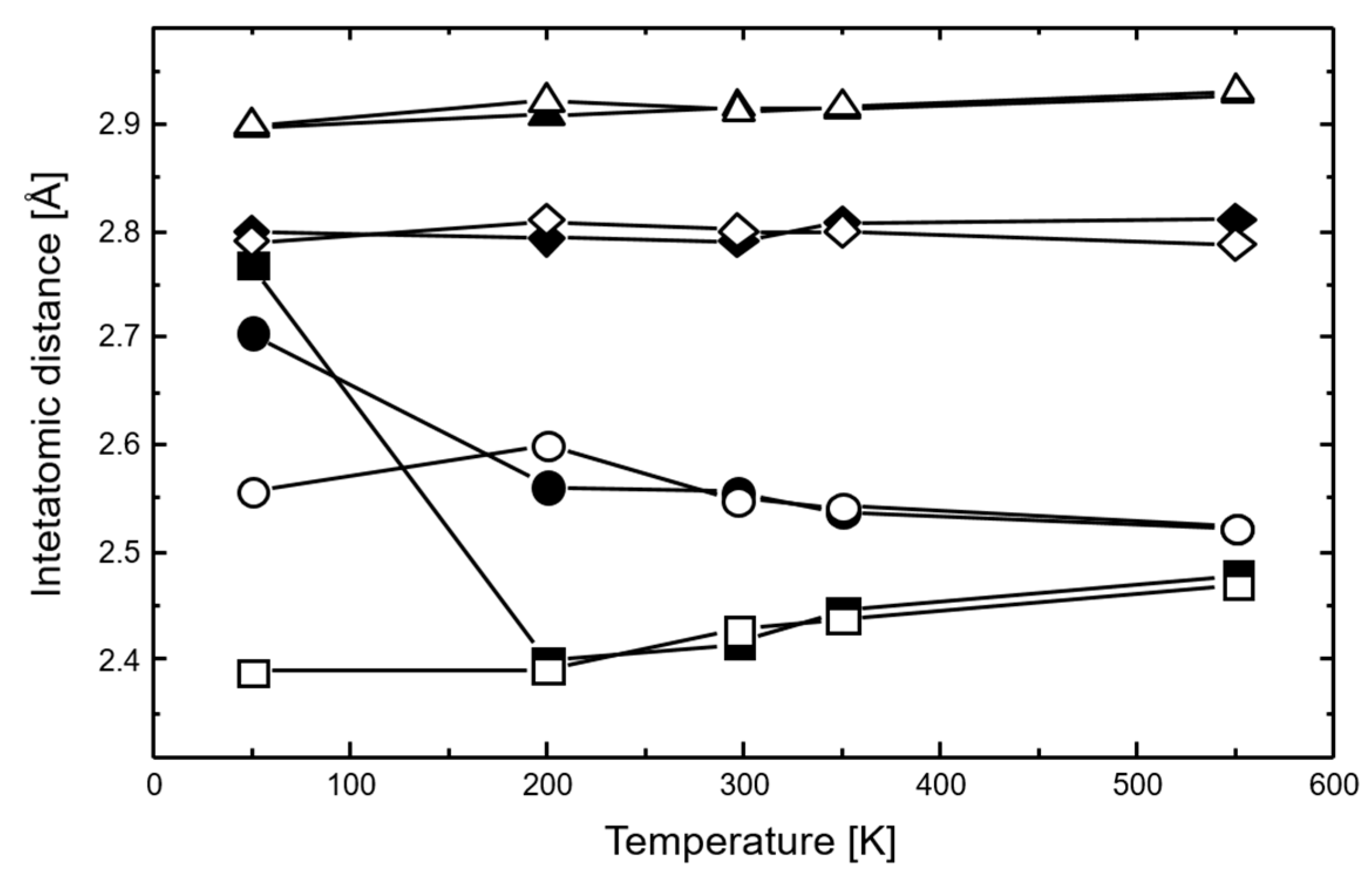 Inorganics 06 00113 g008