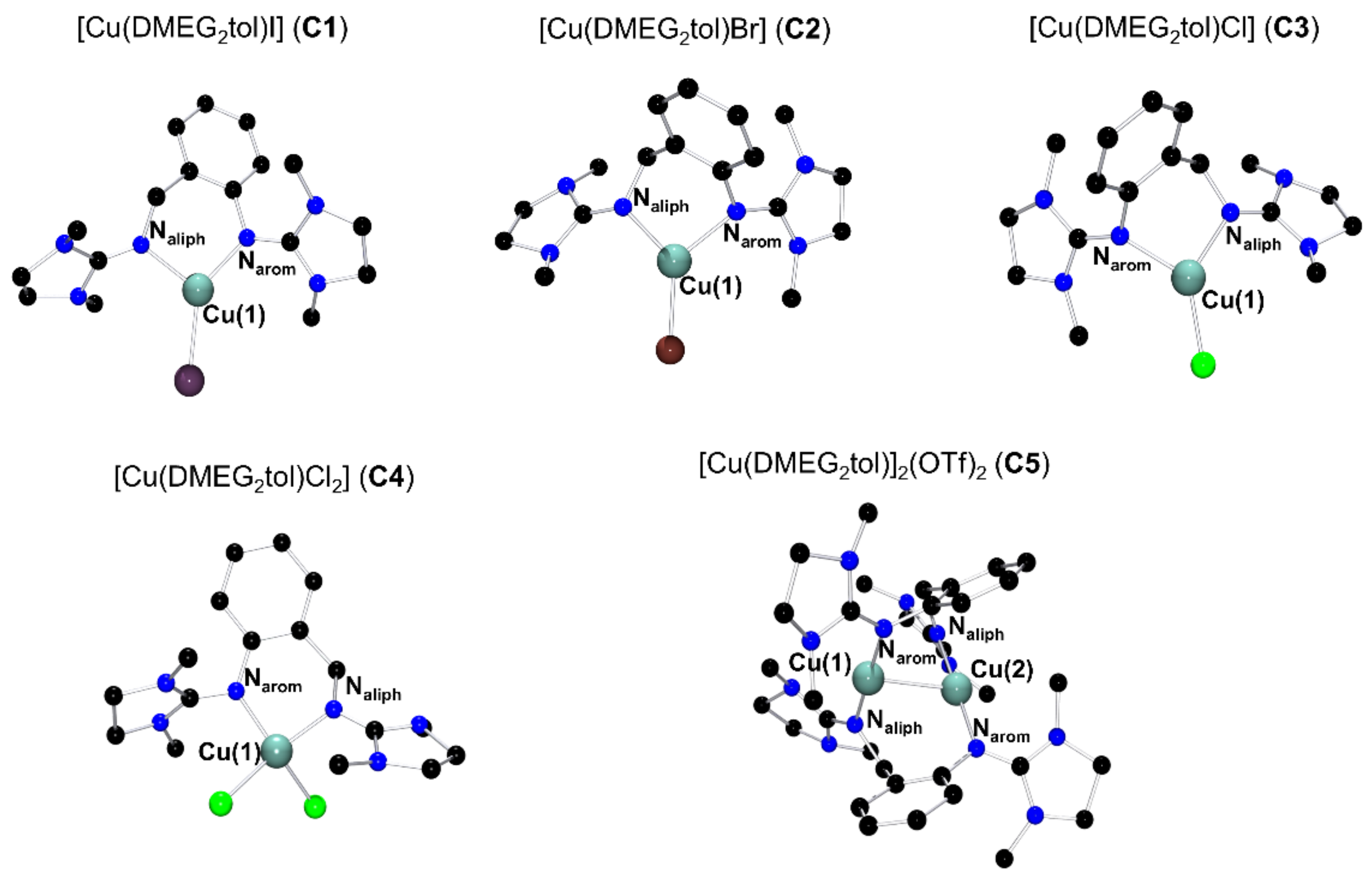 Inorganics 06 00114 g001 Inorganics 06 00114 g001
